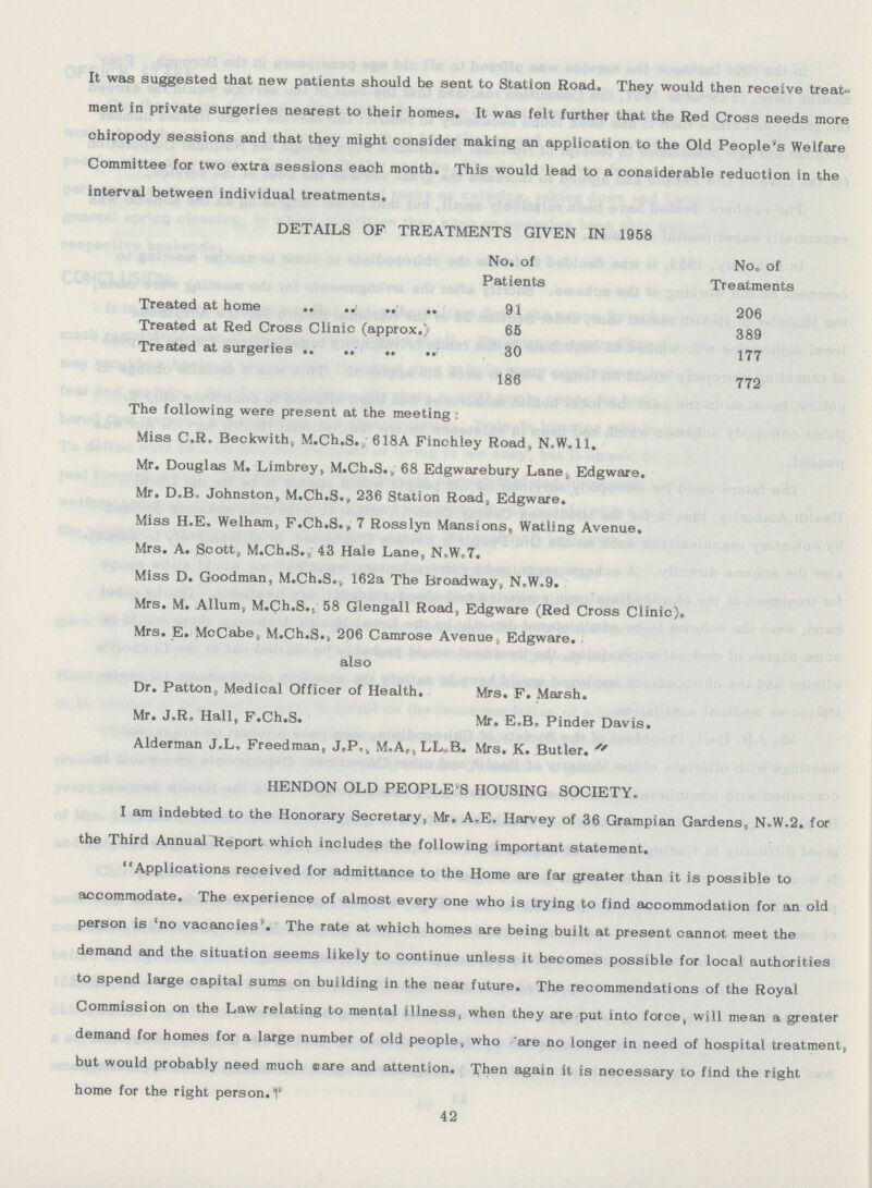 It was suggested that new patients should be sent to Station Road. They would then receive treat ment in private surgeries nearest to their homes. It was felt further that the Red Cross needs more chiropody sessions and that they might consider making an application to the Old People's Welfare Committee for two extra sessions each month. This would lead to a considerable reduction in the interval between individual treatments. DETAILS OF TREATMENTS GIVEN IN 1958 No. of Patients No. of Treatments Treated at home 91 206 Treated at Red Cross Clinic (approx.) 65 389 Treated at surgeries 30 177 186 772 The following were present at the meeting: Miss C.R. Beckwith, M.Ch.S., 618A Finchley Road, N.W.11. Mr. Douglas M. Limbrey, M.Ch.S., 68 Edgwarebury Lane, Edgware. Mr. D.B. Johnston, M.Ch.S., 236 Station Road, Edgware. Miss H.E. Welham, F.Ch.S., 7 Rosslyn Mansions, Watling Avenue. Mrs. A. Scott, M.Ch.S. 43 Hale Lane, N.W.7. Miss D. Goodman, M.Ch.S., 162a The Broadway, N.W.9. Mrs. M. Allum, M.Ch.S. 58 Glengall Road, Edgware (Red Cross Clinic). Mrs. E. McCabe, M.Ch.S., 206 Camrose Avenue,Edgware. also Dr. Patton, Medical Officer of Health. Mrs. F. Marsh. Mr. J.R. Hall, F.Ch.S. Mr. E.B. Pinder Davis. Alderman J.L. Freedman, J.P., M.A., LL.B. Mrs. K. Butler. HENDON OLD PEOPLE'S HOUSING SOCIETY. I am indebted to the Honorary Secretary, Mr. A.E. Harvey of 36 Grampian Gardens, N.W.2. for the Third Annual Report which includes the following important statement. Applications received for admittance to the Home are far greater than it is possible to accommodate. The experience of almost every one who is trying to find accommodation for an old person is 'no vacancies'. The rate at which homes are being built at present cannot meet the demand and the situation seems likely to continue unless it becomes possible for local authorities to spend large capital sums on building in the near future. The recommendations of the Royal Commission on the Law relating to mental illness, when they are put into force, will mean a greater demand for homes for a large number of old people, who are no longer in need of hospital treatment, but would probably need much care and attention. Then again it is necessary to find the right home for the right person.  42