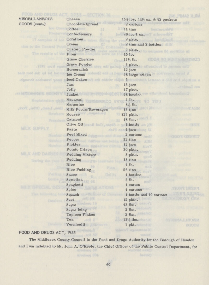 MISCELLANEOUS Cheese 15 0 lbs. 14l/2 oz. & 92 packets GOODS (cont.) Chocolate Spread 2 cartons Coffee 14 tins Confectionery 28 lb. 4 oz. Cornflour 2 pkts. Cream 2 tins and 2 bottles Custard Powder 3 pkts. Flour 45 lb. Glace Cherries lll/2 lb. Gravy Powder 3 pkts. Horseradish 12 jars Ice Cream 98 large bricks Iced Cakes 5 Jam 13 jars Jelly 17 pkts. Junket 98 bottles Macaroni 1 lb. Margarine 8½ lb. Milk Foods/Beverages 13 tins Mousse 121 pkts. Oatmeal 18 lbs. Olive Oil 1 bottle Paste 4 jars Peel Mixed 2 cartons Pepper 32 tins Pickles 12 jars Potato Crisps 30 pkts. Pudding Mixture 3 pkts. Pudding 13 tins Rice 4 lb. Rice Pudding 26 tins Sauce 4 bottles Semolina 5 lb. Spaghetti 1 carton Spice 4 cartons Squash 1 bottle and 10 cartons Suet 12 pkts. Sugar 43 lbs. Sugar Icing 2 lbs. Tapioca Flakes 2 lbs. Tea 131½ lbs. Vermicelli 1 pkt. FOOD AND DRUGS ACT, 1955 The Middlesex County Council is the Food and Drugs Authority for the Borough of Hendon and I am indebted to Mr. John A. OvKeefe8 the Chief Officer of the Public Control Department,, for 60