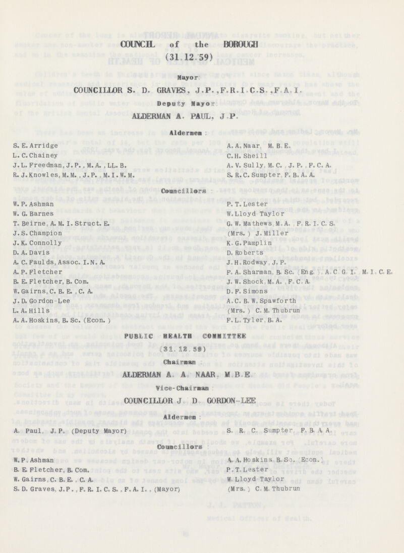COUNCIL of the BOROUGH (31 12 59) Mayor COUNCILLORS. D, GRAVES. J.P.,F.R.I C-S-,F A I. Deputy Mayoir ALDERMAN A- PAUL, J P. Aldermen S. E. Arridge A. A. Naar M. B. E. L. C.Chainey C.H. Sheill J.L. Freedman, J.P. , M. A. , LL. B. A. V. Sul ly, M. C. J. P. P. C. A. R. J. Knowles, M. M. . J. P. M. I. W. M. S. R. C. Sump te r P. B. A. A. Councillors W. P. Ashman P.T.Lester W.G.Barnes W.Lloyd Taylor T. Beirne, A. M. I. Struct. E. G. W. Mathews M - A. P. R. I, C, S. J.S.Champion (Mrs.) J.Miller J.K.Connolly KG.Pamplin D.A.Davis D.Roberts A. C. Paul ds, Assoc. I.N. A. J. H,Rodway J, P. A. P. Fletcher p. A. Sharman B-Sc. (Eng, A C G I- M- I C E, B. E. Fletcher, B. Com. J, W, Shock. M. A. . F. C. A. W. Gairns, C. B. E. , C. A. D.F.Simons J. D. Gordon Lee A.C. B. W, Spawforth L. A. Hills (Mrs.) C. M- Thubrun A. A. Hoskins, B. Sc. (Econ. ) P.L.Tyler. B, A. PUBLIC HEALTH C0IHM3T7EE (31.12.59) Chairman ALDERMAN A Ao NAAR, MB E Vice-Chai nan COUNCILLOR J. D. GORDON-LEE Aldermen A. Paul J, P, (Deputy Mayor) S, R C Sumpter F B A A Councillors W. P. Ashman A. A. He skins B, So. Econ.) B. E, Fletcher, B.Com. P. T. Lester W. Gairns. c. B. E. . C. A- W. Lloyd Taylor S. D. Graves, J.P. ,F. R. I. C. S. „ F. A. I. , (Mayor) (Mrs.) C-M-Thubrun