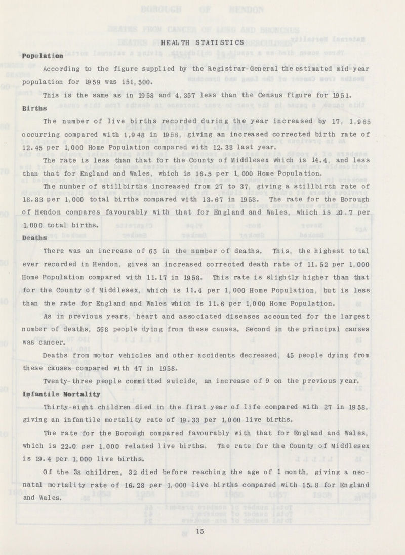 HEALTH STATISTICS Population According to the figure supplied by the Registrar General the estimated raid year population for 19 59 was 151,500. This is the same as in 19 58 and 4,357 less than the Census figure for 19 51. Births The number of live births recorded during the year increased by 17, 1 965 occurring compared with 1,9 48 in 1958 giving an increased corrected birth rate of 12.45 per 1,000 Home Population compared with 12.33 last year. The rate is less than that for the County of Middlesex which is 14.4 and less than that for England and Wales, which is 16.5 per 1 000 Home Population. The number of stillbirths increased from 27 to 37, giving a stillbirth rate of 18.83 per 1,000 total births compared with 13.67 in 1958. The rate for the Borough of Hendon compares favourably with that for England and Wales, which is 20.7 per 1.000 total births. Deaths There was an increase of 65 in the number of deaths. This, the highest total ever recorded in Hendon, gives an increased corrected death rate of 11.52 per 1,000 Home Population compared with 11.17 in 1958. This rate is slightly higher than that for the County of Middlesex, which is 11.4 per 1,000 Home Population, but is less than the rate for England and Wales which is 11.6 per 1,000 Home Population. As in previous years, heart and associated diseases accounted for the largest number of deaths, 568 people dying from these causes. Second in the principal causes was cancer. Deaths from motor vehicles and other accidents decreased, 45 people dying from these causes compared with 47 in 1958. Twenty-three people committed suicide, an increase of 9 on the previous year. Infantile Mortality Thirty-eight children died in the first year of life compared with 27 in 1958, giving an infantile mortality rate of 19.33 per 1,0 00 live births. The rate for the Borough compared favourably with that for England and Wales, which is 22.0 per 1,000 related live births. The rate for the County of Middlesex is 19.4 per 1,000 live births. Of the 38 children, 32 died before reaching the age of 1 month giving a neo natal mortality rate of 16.28 per 1,000 live births compared with 15.8 for England and Wales. 15