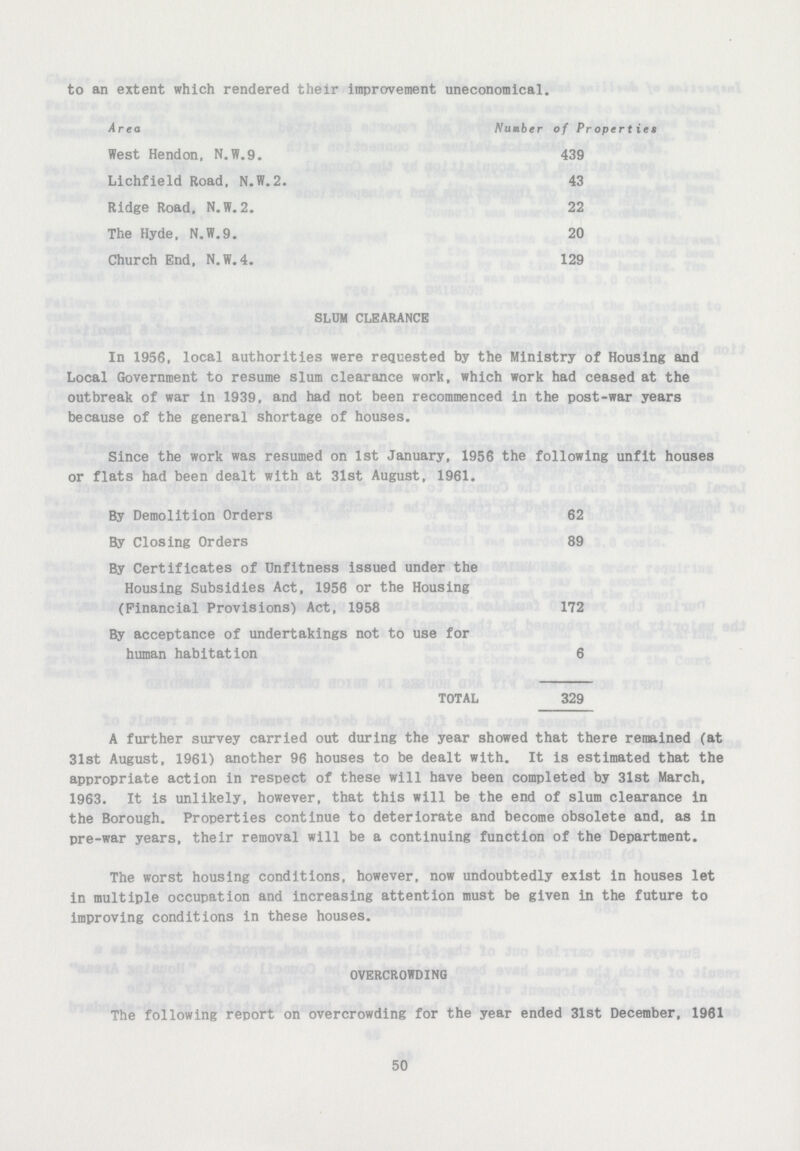 to an extent which rendered their improvement uneconomical. Area Number of Properties West Hendon, N.W.9. 439 Lichfield Road, N.W. 2. 43 Ridge Road, N.W.2. 22 The Hyde, N.W.9. 20 Church End, N.W.4. 129 SLUM CLEARANCE In 1956, local authorities were requested by the Ministry of Housing and Local Government to resume slum clearance work, which work had ceased at the outbreak of war in 1939, and had not been recommenced in the post-war years because of the general shortage of houses. Since the work was resumed on 1st January, 1956 the following unfit houses or flats had been dealt with at 31st August, 1961. By Demolition Orders 62 By Closing Orders 89 By Certificates of Unfitness issued under the Housing Subsidies Act, 1956 or the Housing (Financial Provisions) Act, 1958 172 By acceptance of undertakings not to use for human habitation 6 TOTAL 329 A further survey carried out during the year showed that there remained (at 31st August, 1961) another 96 houses to be dealt with. It is estimated that the appropriate action in respect of these will have been completed by 31st March, 1963. It is unlikely, however, that this will be the end of slum clearance in the Borough. Properties continue to deteriorate and become obsolete and, as in pre-war years, their removal will be a continuing function of the Department. The worst housing conditions, however, now undoubtedly exist in houses let in multiple occupation and increasing attention must be given in the future to improving conditions in these houses. OVERCROWDING The following report on overcrowding for the year ended 31st December, 1961 50