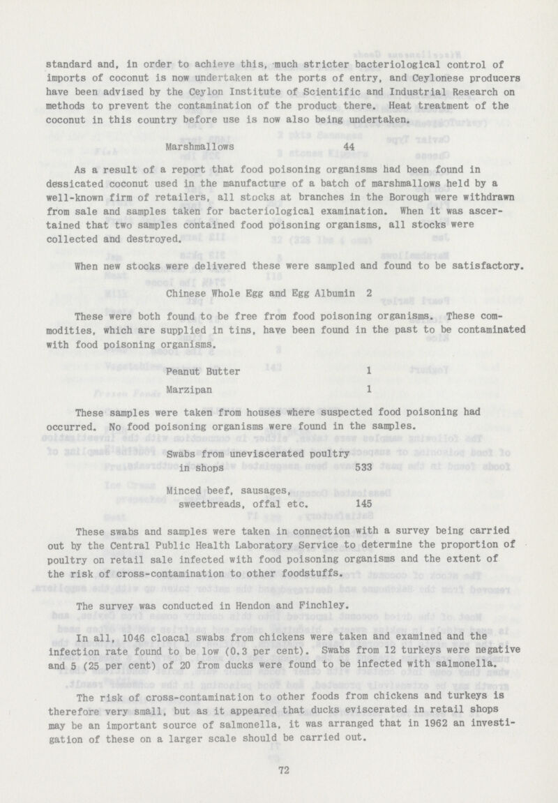 standard and, in order to achieve this, much stricter bacteriological control of imports of coconut is now undertaken at the ports of entry, and Ceylonese producers have been advised by the Ceylon Institute of Scientific and Industrial Research on methods to prevent the contamination of the product there. Heat treatment of the coconut in this country before use is now also being undertaken. Marshmallows 44 As a result of a report that food poisoning organisms had been found in dessicated coconut used in the manufacture of a batch of marshmallows held by a well-known firm of retailers, all stocks at branches in the Borough were withdrawn from sale and samples taken for bacteriological examination. When it was ascer tained that two samples contained food poisoning organisms, all stocks were collected and destroyed. When new stocks were delivered these were sampled and found to be satisfactory. Chinese Whole Egg and Egg Albumin 2 These were both found to be free from food poisoning organisms. These com modities, which are supplied in tins, have been found in the past to be contaminated with food poisoning organisms. Peanut Butter 1 Marzipan 1 These samples were taken from houses where suspected food poisoning had occurred. No food poisoning organisms were found in the samples. Swabs from uneviscerated poultry in shops 533 Minced beef, sausages, sweetbreads, offal etc. 145 These swabs and samples were taken in connection with a survey being carried out by the Central Public Health Laboratory Service to determine the proportion of poultry on retail sale infected with food poisoning organisms and the extent of the risk of cross-contamination to other foodstuffs. The survey was conducted in Hendon and Finchley. In all, 1046 cloacal swabs from chickens were taken and examined and the infection rate found to be low (0.3 per cent). Swabs from 12 turkeys were negative and 5 (25 per cent) of 20 from ducks were found to be infected with salmonella. The risk of cross-contamination to other foods from chickens and turkeys is therefore very small, but as it appeared that ducks eviscerated in retail shops may be an important source of salmonella, it was arranged that in 1962 an investi gation of these on a larger scale should be carried out. 72