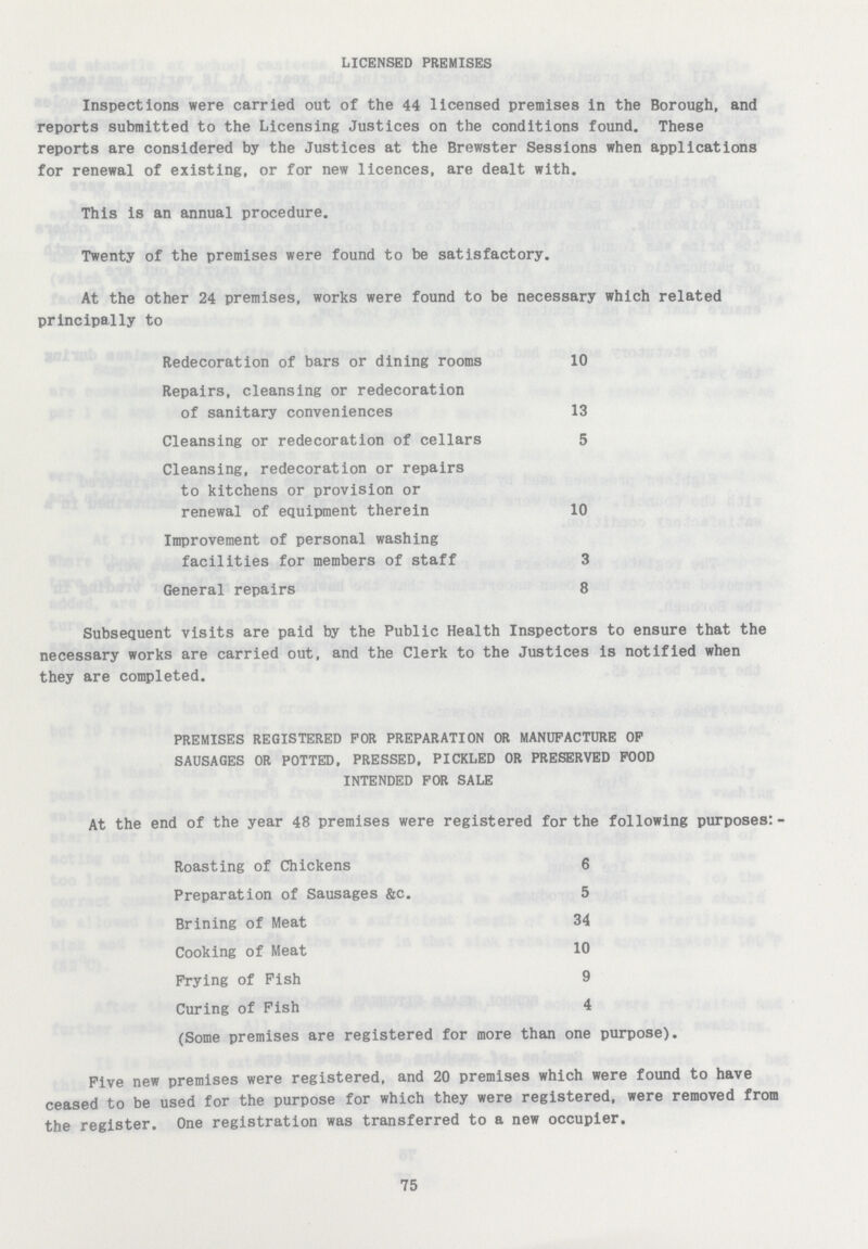 LICENSED PREMISES Inspections were carried out of the 44 licensed premises in the Borough, and reports submitted to the Licensing Justices on the conditions found. These reports are considered by the Justices at the Brewster Sessions when applications for renewal of existing, or for new licences, are dealt with. This is an annual procedure. Twenty of the premises were found to be satisfactory. At the other 24 premises, works were found to be necessary which related principally to Redecoration of bars or dining rooms 10 Repairs, cleansing or redecoration of sanitary conveniences 13 Cleansing or redecoration of cellars 5 Cleansing, redecoration or repairs to kitchens or provision or renewal of equipment therein 10 Improvement of personal washing facilities for members of staff 3 General repairs 8 Subsequent visits are paid by the Public Health Inspectors to ensure that the necessary works are carried out, and the Clerk to the Justices is notified when they are completed. PREMISES REGISTERED FOR PREPARATION OR MANUFACTURE OF SAUSAGES OR POTTED, PRESSED, PICKLED OR PRESERVED FOOD INTENDED FOR SALE At the end of the year 48 premises were registered for the following purposes:- Roasting of Chickens 6 Preparation of Sausages &c. 5 Brining of Meat 34 Cooking of Meat 10 Frying of Fish 9 Curing of Fish 4 (Some premises are registered for more than one purpose). Five new premises were registered, and 20 premises which were found to have ceased to be used for the purpose for which they were registered, were removed from the register. One registration was transferred to a new occupier. 75