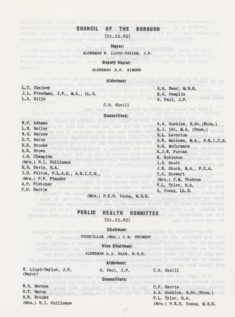 COUNCIL OF THE BOROUGH (31.12.62) Mayor: ALDERMAN W. LLOYD-TAYLOR, J. P. Deputy Mayor: ALDERMAN D. P. SIMONS Aldermen: L.C. Chainey A. A. Naar, M.B.E. J.L. Freedman, J.P., M.A., L.L.B. K.G. Pamplin L.A. Hills A. Paul. J.P. C.H. Sheill Councillors: W.P. Ashman A.A. Hoskins, B.Sc. (Econ.) L.W. Bailey Q.J. Iwi. M.A. (Oxon.) W.G. Barnes B.L. Leverton D.T. Baron G.W. Mathews, M.A., F.R.I.C.S. H.R. Brooks B.E. McCormack K.R. Brown R.J.W. Porcas J.S. Champion R. Robinson (Mrs.) N.I. Cullinane I.D. Scott E.B. Davis. B.A. J.W. Shock. M.A., F.C.A. J.H. Felton, F.L.A.S.. A.R.I.C.S., T.C. Stewart (Mrs.) F.P. Fiander (Mrs.) C.M. Thubrun A.P. Fletcher F.L. Tyler, B.A. C.F. Harris A. Young, LL.B. (Mrs.) P.K.H. Young, M.B.E. PUBLIC HEALTH COMMITTEE (31.12.62) Chairman: COUNCILLOR (MRS.) C.M. THUBRUN Vice Chairman: ALDERMAN A. A. NAAR, M.B.E. Aldermen: W. Lloyd-Taylor, J.P. A. Paul. J.P. C.H. Sheill (Mayor) Councillors: W.G. Barnes C.F. Harris D.T. Baron A.A. Hoskins, B.Sc.(Econ.) H.R. Brooks F.L. Tyler, B.A. (Mrs.) N.I. Cullinane (Mrs.) P.K.H. Young, M.B.E.