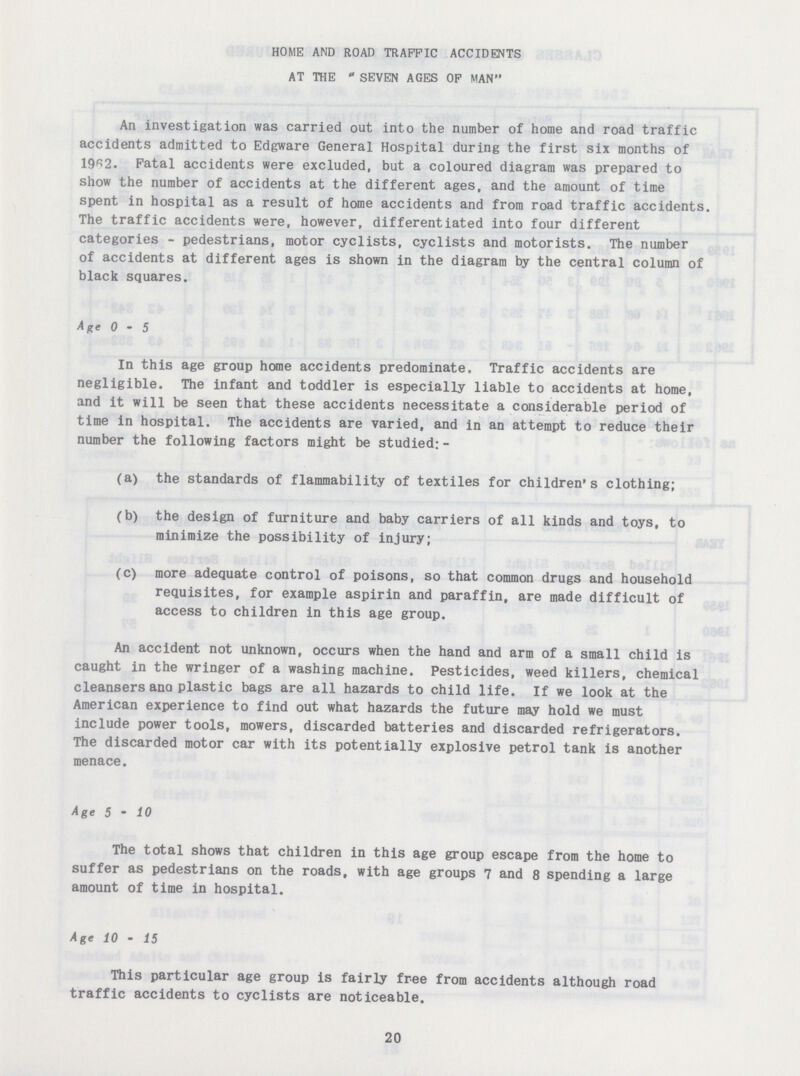 HOME AND ROAD TRAFFIC ACCIDENTS AT THE SEVEN AGES OF MAN An investigation was carried out into the number of home and road traffic accidents admitted to Edgware General Hospital during the first six months of 1962. Fatal accidents were excluded, but a coloured diagram was prepared to show the number of accidents at the different ages, and the amount of time spent in hospital as a result of home accidents and from road traffic accidents. The traffic accidents were, however, differentiated into four different categories - pedestrians, motor cyclists, cyclists and motorists. The number of accidents at different ages is shown in the diagram by the central column of black squares. Age 0-5 In this age group home accidents predominate. Traffic accidents are negligible. The infant and toddler is especially liable to accidents at home, and it will be seen that these accidents necessitate a considerable period of time in hospital. The accidents are varied, and in an attempt to reduce their number the following factors might be studied:- (a) the standards of flammability of textiles for children's clothing; (b) the design of furniture and baby carriers of all kinds and toys, to minimize the possibility of injury; (c) more adequate control of poisons, so that common drugs and household requisites, for example aspirin and paraffin, are made difficult of access to children in this age group. An accident not unknown, occurs when the hand and arm of a small child is caught in the wringer of a washing machine. Pesticides, weed killers, chemical cleansers ano plastic bags are all hazards to child life. If we look at the American experience to find out what hazards the future may hold we must include power tools, mowers, discarded batteries and discarded refrigerators. The discarded motor car with its potentially explosive petrol tank is another menace. Age 5 - 10 The total shows that children in this age group escape from the home to suffer as pedestrians on the roads, with age groups 7 and 8 spending a large amount of time in hospital. Age 10 - 15 This particular age group is fairly free from accidents although road traffic accidents to cyclists are noticeable. 20