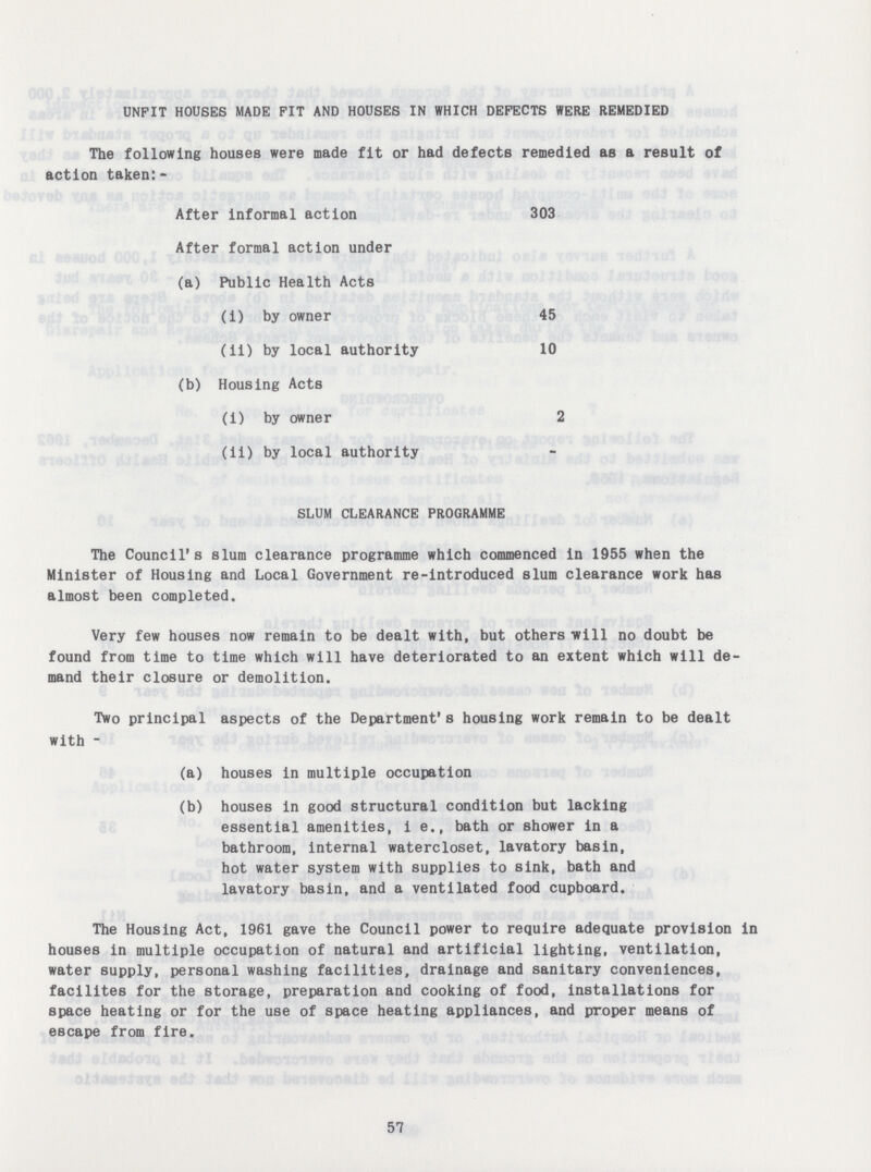 UNFIT HOUSES MADE FIT AND HOUSES IN WHICH DEFECTS WERE REMEDIED The following houses were made fit or had defects remedied as a result of action taken:- After informal action 303 After formal action under (a) Public Health Acts (i) by owner 45 (ii) by local authority 10 (b) Housing Acts (i) by owner 2 (ii) by local authority SLUM CLEARANCE PROGRAMME The Council's slum clearance programme which commenced in 1955 when the Minister of Housing and Local Government re-introduced slum clearance work has almost been completed. Very few houses now remain to be dealt with, but others will no doubt be found from time to time which will have deteriorated to an extent which will de mand their closure or demolition. Two principal aspects of the Department's housing work remain to be dealt with - (a) houses in multiple occupation (b) houses in good structural condition but lacking essential amenities, i e., bath or shower in a bathroom, internal watercloset, lavatory basin, hot water system with supplies to sink, bath and lavatory basin, and a ventilated food cupboard. The Housing Act, 1961 gave the Council power to require adequate provision in houses in multiple occupation of natural and artificial lighting, ventilation, water supply, personal washing facilities, drainage and sanitary conveniences, facilites for the storage, preparation and cooking of food, installations for space heating or for the use of space heating appliances, and proper means of escape from fire. 57