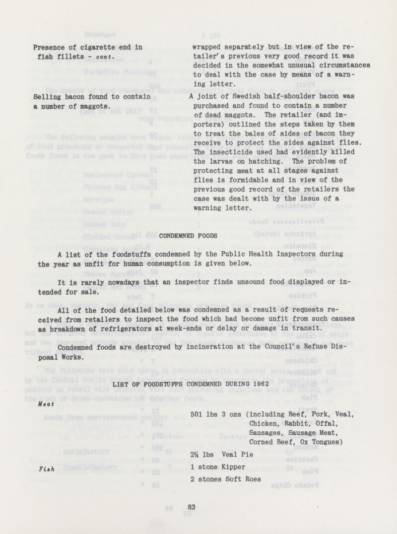 Presence of cigarette end in fish fillets - cont. wrapped separately but in view of the re tailer's previous very good record it was decided in the somewhat unusual circumstances to deal with the case by means of a warn ing letter. Selling bacon found to contain a number of maggots. A joint of Swedish half-shoulder bacon was purchased and found to contain a number of dead maggots. The retailer (and im porters) outlined the steps taken by them to treat the bales of sides of bacon they receive to protect the sides against flies. The insecticide used had evidently killed the larvae on hatching. The problem of protecting meat at all stages against flies is formidable and in view of the previous good record of the retailers the case was dealt with by the issue of a warning letter. CONDEMNED POODS A list of the foodstuffs condemned by the Public Health Inspectors during the year as unfit for human consumption is given below. It is rarely nowadays that an inspector finds unsound food displayed or in tended for sale. All of the food detailed below was condemned as a result of requests re ceived from retailers to inspect the food which had become unfit from such causes as breakdown of refrigerators at week-ends or delay or damage in transit. Condemned foods are destroyed by incineration at the Council's Refuse Dis posal Works. LIST OP FOODSTUFFS CONDEMNED DURING 1962 Meat 501 lbs 3 ozs (including Beef, Pork, Veal, Chicken, Rabbit, Offal, Sausages, Sausage Meat, Corned Beef, Ox Tongues) 2¼ lbs Veal Pie Fish 1 stone Kipper 2 stones Soft Roes 83