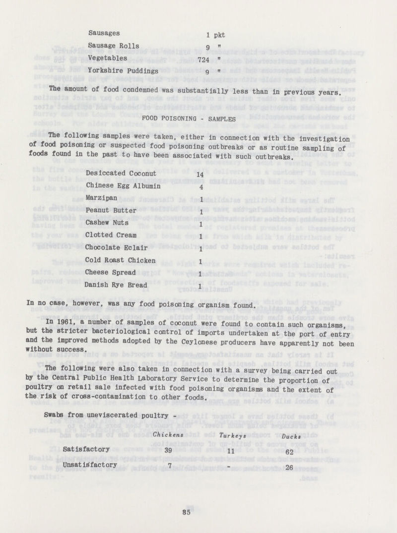 Sausages l pkt Sausage Rolls 9 .. Vegetables 724  Yorkshire Puddings 9  The amount of food condemned was substantially less than in previous years. POOD POISONING - SAMPLES The following samples were taken, either in connection with the investigation of food poisoning or suspected food poisoning outbreaks or as routine sampling of foods found in the past to have been associated with such outbreaks. Desiccated Coconut 14 Chinese Egg Albumin 4 Marzipan 1 Peanut Butter 1 Cashew Nuts 1 Clotted Cream 1 Chocolate Eclair 1 Cold Roast Chicken 1 Cheese Spread 1 Danish Rye Bread 1 In no case, however, was any food poisoning organism found. In 1961, a number of samples of coconut were found to contain such organisms, but the stricter bacteriological control of imports undertaken at the port of entry and the improved methods adopted by the Ceylonese producers have apparently not been without success. The following were also taken in connection with a survey being carried out by the Central Public Health Laboratory Service to determine the proportion of poultry on retail sale infected with food poisoning organisms and the extent of the risk of cross-contamination to other foods. Swabs from uneviscerated poultry - Chickens Turkeys Ducks Satisfactory 39 11 62 Unsatisfactory 7 _ 26 85