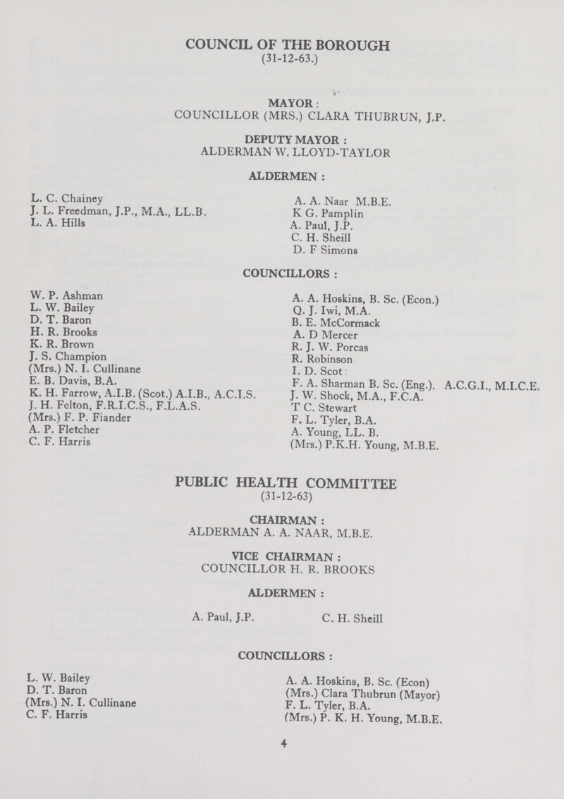 COUNCIL OF THE BOROUGH (31-12-63.) MAYOR: COUNCILLOR (MRS.) CLARA THUBRUN, J.P. DEPUTY MAYOR: ALDERMAN W. LLOYD-TAYLOR ALDERMEN: L. C. Chainey J. L. Freedman, J.P., M.A., LL.B. L. A. Hills A. A. Naar M.B.E. K G. Pamplin A. Paul, J.P. C. H. Sheill D. F Simons COUNCILLORS: W. P. Ashman L. W. Bailey D. T. Baron H. R. Brooks K. R. Brown J. S. Champion (Mrs.) N. I. Cullinane E. B. Davis, B.A. K. H. Farrow, A.I.B. (Scot.) A.I.B., A.C.I.S. J. H. Felton, F.R.I.C.S., F.L.A.S. (Mrs.) F. P. Fiander A. P. Fletcher C. F. Harris A. A. Hoskins, B. Sc. (Econ.) Q. J. Iwi, M.A. B. E. McCormack A. D Mercer R. J. W. Porcas R. Robinson I. D. Scot F. A. Sharman B. Sc. (Eng.), A.C.G.I., M.I.C.E. J. W. Shock, M.A., F.C.A. T C. Stewart F. L. Tyler, B.A. A. Young, LL. B. (Mrs.) P.K.H. Young, M.B.E. PUBLIC HEALTH COMMITTEE (31-12-63) CHAIRMAN: ALDERMAN A. A. NAAR, M.B.E. VICE CHAIRMAN: COUNCILLOR H. R. BROOKS ALDERMEN: A. Paul, J.P. C. H. Sheill COUNCILLORS: L. W. Bailey D. T. Baron (Mrs.) N. I. Cullinane C. F. Harris A. A. Hoskins, B. Sc. (Econ) (Mrs.) Clara Thubrun (Mayor) F. L. Tyler, B.A. (Mrs.) P. K. H. Young, M.B.E. 4