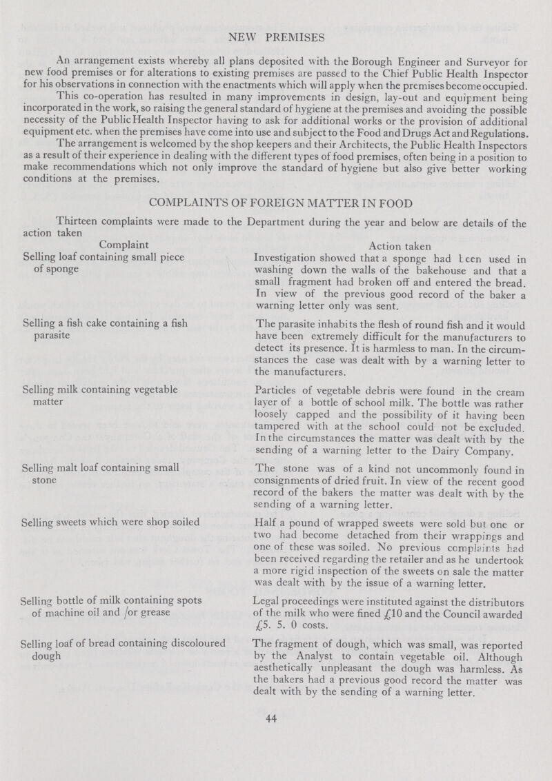 NEW PREMISES An arrangement exists whereby all plans deposited with the Borough Engineer and Surveyor for new food premises or for alterations to existing premises are passed to the Chief Public Health Inspector for his observations in connection with the enactments which will apply when the premises become occupied. This co-operation has resulted in many improvements in design, lay-out and equipment being incorporated in the work, so raising the general standard of hygiene at the premises and avoiding the possible necessity of the Public Health Inspector having to ask for additional works or the provision of additional equipment etc. when the premises have come into use and subject to the Food and Drugs Act and Regulations. The arrangement is welcomed by the shop keepers and their Architects, the Public Health Inspectors as a result of their experience in dealing with the different types of food premises, often being in a position to make recommendations which not only improve the standard of hygiene but also give better working conditions at the premises. COMPLAINTS OF FOREIGN MATTER IN FOOD Thirteen complaints were made to the Department during the year and below are details of the action taken Complaint Action taken Selling loaf containing small piece of sponge Investigation showed that a sponge had been used in washing down the walls of the bakehouse and that a small fragment had broken off and entered the bread. In view of the previous good record of the baker a warning letter only was sent. Selling a fish cake containing a fish parasite The parasite inhabits the flesh of round fish and it would have been extremely difficult for the manufacturers to detect its presence. It is harmless to man. In the circum stances the case was dealt with by a warning letter to the manufacturers. Selling milk containing vegetable matter Particles of vegetable debris were found in the cream layer of a bottle of school milk. The bottle was rather loosely capped and the possibility of it having been tampered with at the school could not be excluded. In the circumstances the matter was dealt with by the sending of a warning letter to the Dairy Company. Selling malt loaf containing small stone The stone was of a kind not uncommonly found in consignments of dried fruit. In view of the recent good record of the bakers the matter was dealt with by the sending of a warning letter. Selling sweets which were shop soiled Half a pound of wrapped sweets were sold but one or two had become detached from their wrappings and one of these was soiled. No previous complaints had been received regarding the retailer and as he undertook a more rigid inspection of the sweets on sale the matter was dealt with by the issue of a warning letter. Selling bottle of milk containing spots of machine oil and /or grease Legal proceedings were instituted against the distributors of the milk who were fined £10 and the Council awarded £5. 5. 0 costs. Selling loaf of bread containing discoloured dough The fragment of dough, which was small, was reported by the Analyst to contain vegetable oil. Although aesthetically unpleasant the dough was harmless. As the bakers had a previous good record the matter was dealt with by the sending of a warning letter. 44
