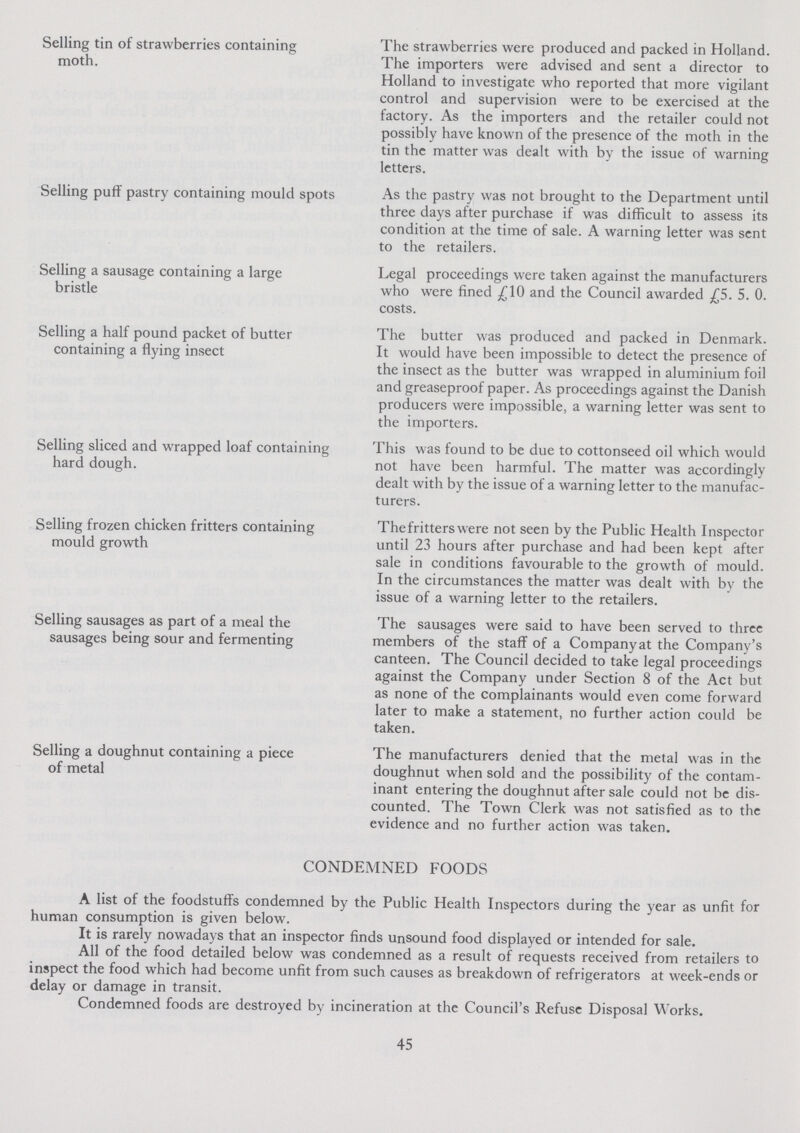 Selling tin of strawberries containing moth. The strawberries were produced and packed in Holland. The importers were advised and sent a director to Holland to investigate who reported that more vigilant control and supervision were to be exercised at the factory. As the importers and the retailer could not possibly have known of the presence of the moth in the tin the matter was dealt with by the issue of warning letters. Selling puff pastry containing mould spots As the pastry was not brought to the Department until three days after purchase if was difficult to assess its condition at the time of sale. A warning letter was sent to the retailers. Selling a sausage containing a large bristle Legal proceedings were taken against the manufacturers who were fined £10 and the Council awarded £5. 5. 0. costs. Selling a half pound packet of butter containing a flying insect The butter was produced and packed in Denmark. It would have been impossible to detect the presence of the insect as the butter was wrapped in aluminium foil and greaseproof paper. As proceedings against the Danish producers were impossible, a warning letter was sent to the importers. Selling sliced and wrapped loaf containing hard dough. This was found to be due to cottonseed oil which would not have been harmful. The matter was accordingly dealt with by the issue of a warning letter to the manufac turers. Selling frozen chicken fritters containing mould growth The fritters were not seen by the Public Health Inspector until 23 hours after purchase and had been kept after sale in conditions favourable to the growth of mould. In the circumstances the matter was dealt with by the issue of a warning letter to the retailers. Selling sausages as part of a meal the sausages being sour and fermenting The sausages were said to have been served to three members of the staff of a Company at the Company's canteen. The Council decided to take legal proceedings against the Company under Section 8 of the Act but as none of the complainants would even come forward later to make a statement, no further action could be taken. Selling a doughnut containing a piece of metal The manufacturers denied that the metal was in the doughnut when sold and the possibility of the contam inant entering the doughnut after sale could not be dis counted. The Town Clerk was not satisfied as to the evidence and no further action was taken. CONDEMNED FOODS A list of the foodstuffs condemned by the Public Health Inspectors during the year as unfit for human consumption is given below. It is rarely nowadays that an inspector finds unsound food displayed or intended for sale. All of the food detailed below was condemned as a result of requests received from retailers to inspect the food which had become unfit from such causes as breakdown of refrigerators at week-ends or delay or damage in transit. Condemned foods are destroyed by incineration at the Council's Refuse Disposal Works. 45