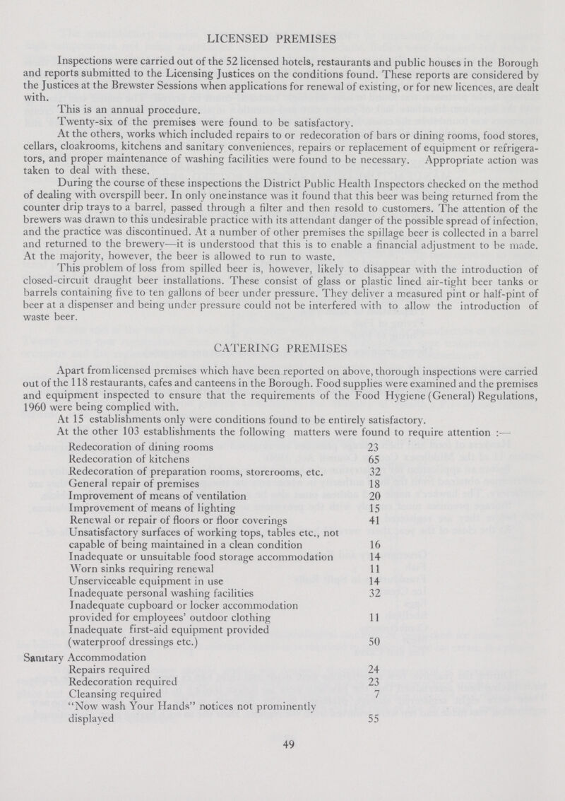 LICENSED PREMISES Inspections were carried out of the 52 licensed hotels, restaurants and public houses in the Borough and reports submitted to the Licensing Justices on the conditions found. These reports are considered by the Justices at the Brewster Sessions when applications for renewal of existing, or for new licences, are dealt with. This is an annual procedure. Twenty-six of the premises were found to be satisfactory. At the others, works which included repairs to or redecoration of bars or dining rooms, food stores, cellars, cloakrooms, kitchens and sanitary conveniences, repairs or replacement of equipment or refrigera tors, and proper maintenance of washing facilities were found to be necessary. Appropriate action was taken to deal with these. During the course of these inspections the District Public Health Inspectors checked on the method of dealing with overspill beer. In only one instance was it found that this beer was being returned from the counter drip trays to a barrel, passed through a filter and then resold to customers. The attention of the brewers was drawn to this undesirable practice with its attendant danger of the possible spread of infection, and the practice was discontinued. At a number of other premises the spillage beer is collected in a barrel and returned to the brewery—it is understood that this is to enable a financial adjustment to be made. At the majority, however, the beer is allowed to run to waste. This problem of loss from spilled beer is, however, likely to disappear with the introduction of closed-circuit draught beer installations. These consist of glass or plastic lined air-tight beer tanks or barrels containing five to ten gallons of beer under pressure. They deliver a measured pint or half-pint of beer at a dispenser and being under pressure could not be interfered with to allow the introduction of waste beer. CATERING PREMISES Apart from licensed premises which have been reported on above, thorough inspections were carried out of the 118 restaurants, cafes and canteens in the Borough. Food supplies were examined and the premises and equipment inspected to ensure that the requirements of the Food Hygiene (General) Regulations, 1960 were being complied with. At 15 establishments only were conditions found to be entirely satisfactory. At the other 103 establishments the following matters were found to require attention:— Redecoration of dining rooms 23 Redecoration of kitchens 65 Redecoration of preparation rooms, storerooms, etc. 32 General repair of premises 18 Improvement of means of ventilation 20 Improvement of means of lighting 15 Renewal or repair of floors or floor coverings 41 Unsatisfactory surfaces of working tops, tables etc., not capable of being maintained in a clean condition 16 Inadequate or unsuitable food storage accommodation 14 Worn sinks requiring renewal 11 Unserviceable equipment in use 14 Inadequate personal washing facilities 32 Inadequate cupboard or locker accommodation provided for employees' outdoor clothing 11 Inadequate first-aid equipment provided (waterproof dressings etc.) 50 Sanitary Accommodation Repairs required 24 Redecoration required 23 Cleansing required 7 Now wash Your Hands notices not prominently displayed 55 49