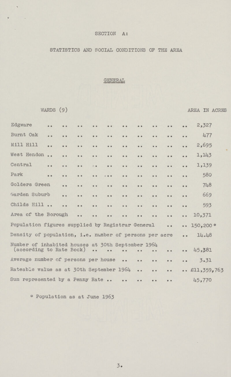 > SECTION A: STATISTICS AND SOCIAL CONDITIONS OP THE AREA GENERAL WARDS (9) AREA IN ACRES Edgware 2,327 Burnt Oak 477 Mill Hill 2,695 West Hendon 1,143 Central 1,139 Park 580 Golders Green 748 Garden Suburb 669 Childs Hill 593 Area of the Borough 10,371 Population figures supplied by Registrar General 150,200* Density of population, i.e. number of persons per acre 14.48 Number of inhabited houses at 30th September 1964 (according to Rate Bock) 45,38l Average number of persons per house 3.31 Rateable value as at 30th September 1961 £11,359,763 Sum represented by a Penny Rate 45,770 *Population as at June 1963 3.