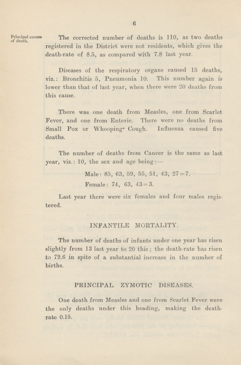 6 Principal causes of death. The corrected number of deaths is 110, as two deaths registered in the District were not residents, which gives the death-rate of 8.5, as compared with 7.8 last year. Diseases of the respiratory organs caused 15 deaths, viz.: Bronchitis 5, Pneumonia 10. This number again is lower than that of last year, when there were 20 deaths from this cause. There was one death from Measles, one from Scarlet Fever, and one from Enteric. There were no deaths from Small Pox or Whooping Cough. Influenza caused five deaths. The number of deaths from Cancer is the same as last year, viz.: 10, the sex and age being:— Male: 85, 63, 59, 55, 51, 43, 27 = 7. Female: 74, 63, 43=3. Last year there were six females and four males regis tered. INFANTILE MORTALITY. The number of deaths of infants under one year has risen slightly from 13 last year to 20 this; the death-rate has risen to 79.6 in spite of a substantial increase in the number of births. PRINCIPAL ZYMOTIC DISEASES. One death from Measles and one from Scarlet Fever were the only deaths under this heading, making the death rate 0.15.