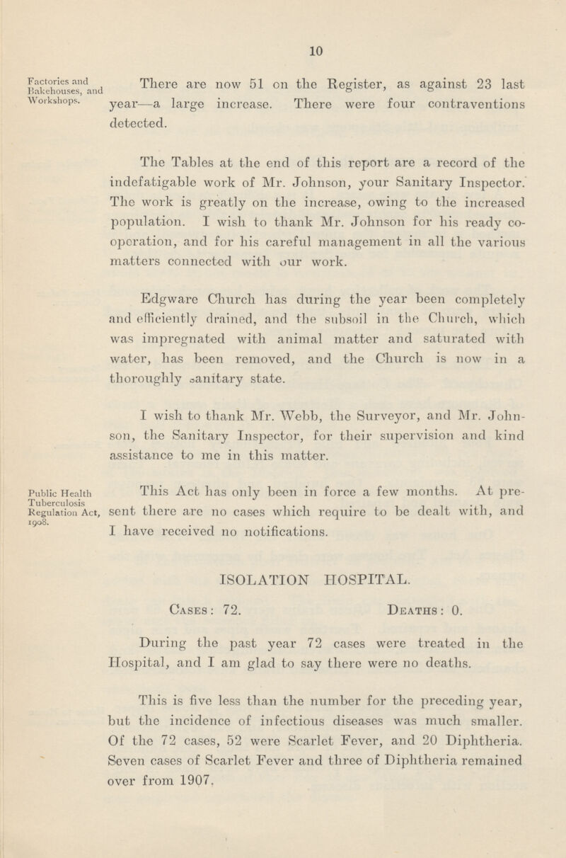 10 Factories and Bakehouses, and Workshops. There are now 51 on the Register, as against 23 last year—a large increase. There were four contraventions detected. The Tables at the end of this report are a record of the indefatigable work of Mr. Johnson, your Sanitary Inspector. The work is greatly on the increase, owing to the increased population. I wish to thank Mr. Johnson for his ready co operation, and for his careful management in all the various matters connected with our work. Bdgware Church has during the year been completely and efficiently drained, and the subsoil in the Church, which was impregnated with animal matter and saturated with water, has been removed, and the Church is now in a thoroughly sanitary state. I wish to thank Mr. Webb, the Surveyor, and Mr. John son, the Sanitary Inspector, for their supervision and kind assistance to me in this matter. Public Health Tuberculosis Regulation Act, 1908. This Act has only been in force a few months. At pre sent there are no cases which require to be dealt with, and I have received no notifications. ISOLATION HOSPITAL. Cases: 72. Deaths: 0. During the past year 72 cases were treated in the Hospital, and I am glad to say there were no deaths. This is five less than the number for the preceding year, but the incidence of infectious diseases was much smaller. Of the 72 cases, 52 were Scarlet Fever, and 20 Diphtheria. Seven cases of Scarlet Fever and three of Diphtheria remained over from 1907.