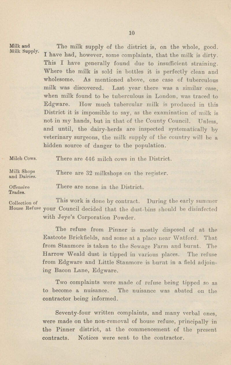 10 Milk and Milk Supply. The milk supply of the district is, on the whole, good. I have had, however, some complaints, that the milk is dirty. This I have generally found due to insufficient straining. Where the milk is sold in bottles it is perfectly clean and wholesome. As mentioned above, one case of tuberculous milk was discovered. Last year there was a similar case, when milk found to be tuberculous in London, was traced to Edgware. How much tubercular milk is produced in this District it is impossible to say, as the examination of milk is not in my hands, but in that of the County Council. Unless, and until, the dairy-herds are inspected systematically by veterinary surgeons, the milk supply of the country will be a hidden source of danger to the population. Milch Cows. There are 446 milch cows in the District. M ilk Shops and Dairies. There are 32 milkshops on the register. Offensive Trades. There are none in the District. Collection of House Refuse This work is done by contract. During the early summer your Council decided that the dust-bins should be disinfected with Jeye's Corporation Powder. The refuse from Pinner is mostly disposed of at the Eastcote Brickfields, and some at a place near Watford. That from Stanmore is taken to the Sewage Farm and burnt. The Harrow Weald dust is tipped in various places. The refuse from Edgware and Little Stanmore is burnt in a field adjoin ing Bacon Lane, Edgware. Two complaints were made of refuse being tipped so as to become a nuisance. The nuisance was abated on the contractor being informed. Seventy-four written complaints, and many verbal ones, were made on the non-removal of house refuse, principally in the Pinner district, at the commencement of the present contracts. Notices were sent to the contractor.