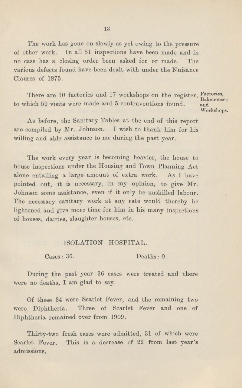 13 The work has gone on slowly as yet owing to the pressure of other work. In all 51 inspections have been made and in no case has a closing order been asked for or made. The various defects found have been dealt with under the Nuisance Clauses of 1875. Factories, Bakehouses and Workshops. There are 10 factories and 17 workshops on the register, to which 59 visits were made and 5 contraventions found. As before, the Sanitary Tables at the end of this report are compiled by Mr. Johnson. I wish to thank him for his willing and able assistance to me during the past year. The work every year is becoming heavier, the house to house inspections under the Housing and Town Planning Act alone entailing a large amount of extra work. As I have pointed out, it is necessary, in my opinion, to give Mr. Johnson some assistance, even if it only be unskilled labour. The necessary sanitary work at any rate would thereby b:) lightened and give more time for him in his many inspections of houses, dairies, slaughter houses, etc. ISOLATION HOSPITAL. Cases: 36. Deaths: 0. During the past year 36 cases were treated and there were no deaths, I am glad to say. Of these 34 were Scarlet Fever, and the remaining two were Diphtheria. Three of Scarlet Fever and one of Diphtheria remained over from 1909. Thirty-two fresh cases were admitted, 31 of which were Scarlet Fever. This is a decrease of 22 from last year's admissions.