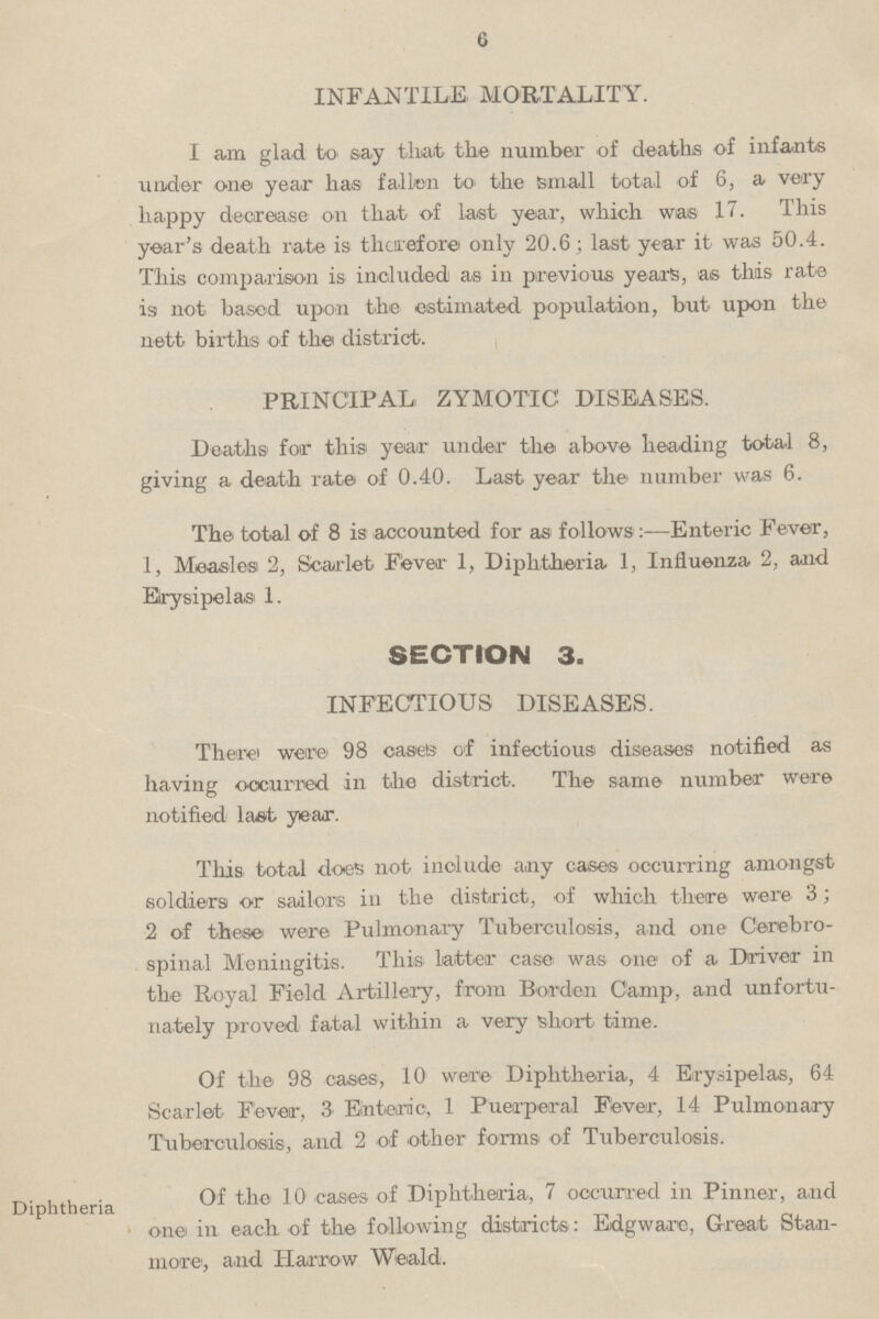 6 INFANTILE MORTALITY. I am glad to say that the number of deaths of in.fa.nts under one year has fallen to the small total of 6, a very happy decrease on that of last year, which was 17. This year's death rate is therefore only 20.6; last year it was 50.4. This comparison is included as in previous years, as this rate is not based upon the estimated population, but upon the nett births of the district. PRINCIPAL ZYMOTIC DISEASES. Deaths for this year under the above heading total 8, giving a death rate of 0.40. Last year the number was 6. The total of 8 is accounted for as follows:— Enteric Fever, 1, Measles 2, Scarlet Fever 1, Diphtheria 1, Influenza 2, and Erysipelas' 1. SECTION 3. INFECTIOUS DISEASES. There were 98 easels of infectious diseases notified as having occurred in the district. The same number were notified last year. This total does not include any cases occurring amongst soldiers or sailors in the district, of which there were 3; 2 of these were Pulmonary Tuberculosis, and one Cerebro spinal Meningitis. This latter case was one of a Driver in the Royal Field Artillery, from Borden Camp, and unfortu nately proved fatal within a very short, time. Of the 98 cases, 10 were Diphtheria, 4 Erysipelas, 64 Scarlet Fever, 3 Enteric, 1 Puerperal Fever, 14 Pulmonary Tuberculosis, and 2 of other forms of Tuberculosis. Diphtheria Of the 10 eases of Diphtheria, 7 occurred in Pinner, and one in each of the following districts: Edgware, Great Stan more, and Harrow Weald.