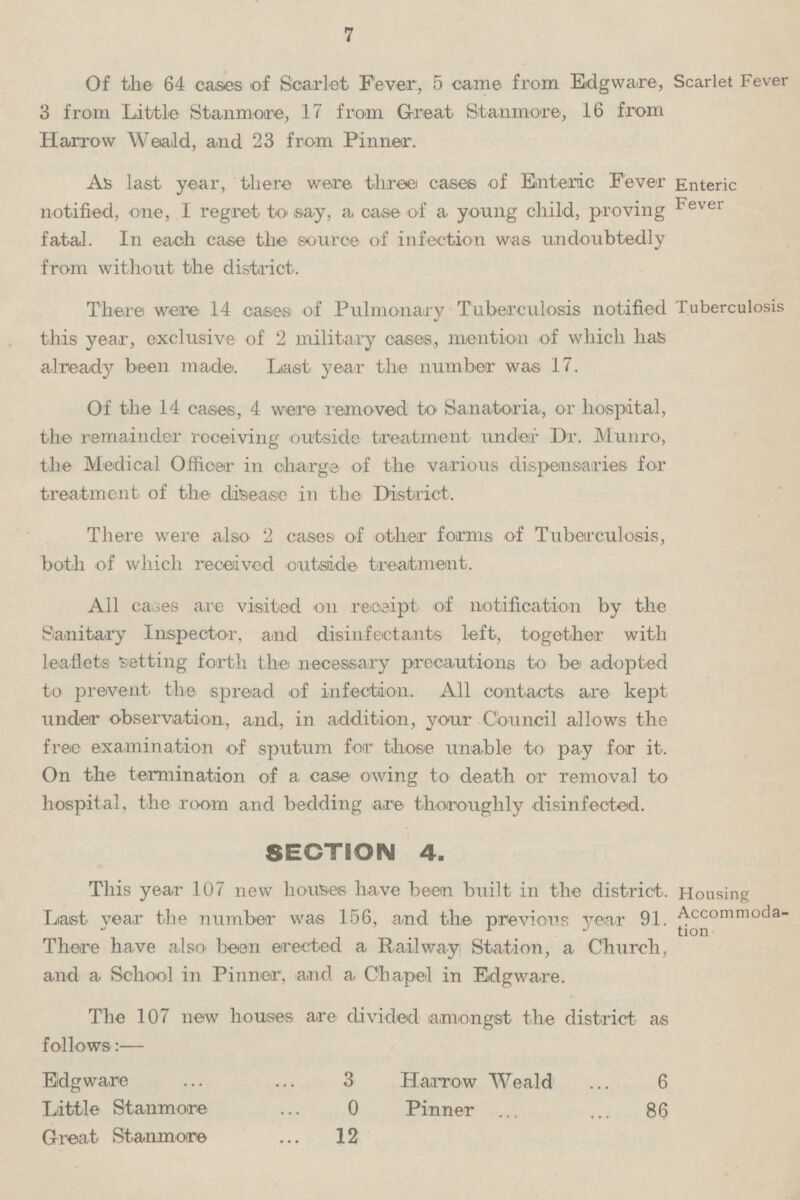 7 Of the 64 cases of Scarlet Fever, 5 came from Edgware, Scarlet Fever 3 from Little Stanmore, 17 from Great Stanmore, 16 from Harrow Weald, and 23 from Pinner. As last year, there were three cases of Enteric Fever Enteric notified, one, I regret to say, a case of a young child, proving Fever fatal. In each case the' source of infection was undoubtedly from without the district. There were 14 .case of Pulmonary Tuberculosis notified Tuberculosis this year, exclusive of 2 military cases, mention of which has already been made. Last year the number was 17. Of the 14 cases, 4 were removed to Sanatoria, or hospital, the remainder receiving outside treatment under Dr. Munro, the Medical Officer in charge of the various dispensaries for treatment of the disease in the District. There were also 2 cases of other forms of Tuberculosis, both of which received outside treatment. All cases are visited on receipt of notification by the Sanitary Inspector, and disinfectants left, together with leaflets setting forth the necessary precautions to be adopted to prevent the spread of infection. All contacts are kept undeer observation, and, in addition, your Council allows the free examination of sputum for those unable to pay for it. On the termination of a case' owing to death or removal to hospital, the room and bedding are thoroughly disinfected. SECTION 4. This year 107 new houses have been built in the district. Housing Last year the number was 156, and the previous year 91. Accommoda There have also been erected a. Railway Station, a Church, and a School in Pinner, and a Chapel in Edgware. The 107 new houses are divided amongst the district as follows:— Edgware 3 Harrow Weald 6 Little Stanmore 0 Pinner 86 Great Stanmore 12