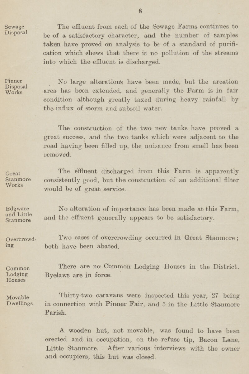 8 Sewage Disposal The effluent from each of the Sewage Farms continues to be of a satisfactory character, and the number of samples tiaken have proved on analysis to be of a standard of purifi cation which shews that there is no pollution of the streams into which the effluent is discharged. Pinner Disposal Works No large alterations have been made, but the areation arm has been extended, and generally the Farm is in fair condition although greatly taxed during heavy rainfall by the influx of storm and subsoil water. The. construction of the two new tanks have proved a great success, and the two tanks which were adjacent to the road having been filled up, the nuisance from smell has been removed. Great Stanmore Works The effluent discharged from this Farm is apparently consistently good, but the construction of an additional filter would be of great service. Edgware and Little Stanmore No alteration of importance has been made at this Farm, and the effluent generally appears to be satisfactory. Overcrowd ing Two cases of overcrowding occurred in Great Stanmore; both have been abated. Common Lodging Houses There are no Common Lodging Houses in the District. Byelaws are in force. Movable Dwellings Thirty-two caravans were inspected this year, 27 being in connection with Pinner Fair, and 5 in the Little Stanmore Parish. A wooden hut, not movable, was found to have been erected and in occupation, on the refuse tip, Bacon Lane, Little Stanmore. After various interviews with the owner and occupiers, this hut was closed.