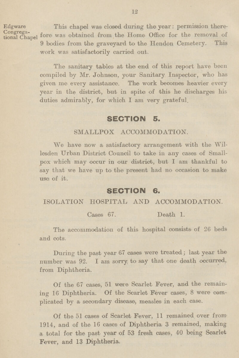 12 Edgware Congrega tional Chapel This chapel was closed during the year: permission there for was obtained from the Home Office for the removal of 9 bodies from the graveyard to the Hendon Cemetery. This work was satisfactorily carried out. The sanitary tables at the end of this report have been compiled by Mr. Johnson, your Sanitary Inspector, who has given, me every assistance. The work becomes heavier every year in the district, but in spite of this he discharges his duties admirably, for which I am very grateful. SECTION 5. SMALLPOX ACCOMMODATION. We have now a satisfactory arrangement with the Wil lesden Urban District Council to take in any cases of Small pox which may occur in our district, but I am thankful to say that we have up to the present had no occasion to make Use of it. SECTION 6. ISOLATION HOSPITAL AND ACCOMMODATION. Cases 67. Death 1. The accommodation of this hospital consists of 26 beds and cots. During the past year 67 cases were treated; last year the number was 92. I am sorry, to say that one death occurred, from Diphtheria. Of the 67 cases, 51 were Scarlet Fever, and the remain ing 16 Diphtheria. Of the Scarlet Fever cases, 8 were com plicated by a secondary disease, measles in each case. Of the 51 cases of Scarlet Fever, 11 remained over from 1914, and of the 16 cases of Diphtheria, 3 remained, making a total for the past year of 53 fresh cases, 40 being Scarlet Fever, and 13 Diphtheria.