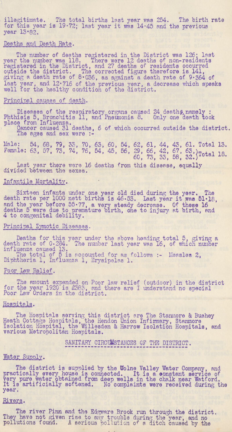 illegitimate. The total births last year was 254. The birth rate for this year is 19.72; last year it was 14.45 and the previous year 13.82. Deaths and Death Rate. The number of deaths registered in the District was 126; last year the number was 118. There were 12 deaths of non-residents registered in the District, and 27 deaths of residents occurred outside the district. The corrected figure therefore is 141, giving a death rate of 8.036, as against death rate of 9.364 of last year, and 12.716 of the previous year, a decrease which speaks well for the healthy condition of the district. Principal causes of death. Diseases of the respiratory organs caused 24 deaths namely: Phthisis 5, Bronchitis 11, and Pneumonia 8. Only one death took place from Influenza. Cancer caused 31 deaths, 6 of which occurred outside the district. The ages and sex were Male: 54, 68, 79, 33, 70, 63, 60, 54, 62, 61, 44, 43, 61. Total 13. Female: 63, 57, 73, 74, 76, 54, 45, 56, 29, 66, 42, 67, 63, Total 18. 60, 73, 33, 58, 32. Total 18 Last year there were 16 deaths from this disease, equally divided between the sexes. Infantile Mortality. Sixteen infants under one year old died during the year. The death rate per 1000 nett births is 46.53. Last year it was 51.18, and the year before 55.77, a very steady decrease. Of these 16 deaths 5 were due to premature birth, one to injury at birth, and 4 to congenital debility. Principal Zymotic Diseases. Deaths for this year under the above heading total 5, giving a death rate of 0.284. The number last year was 16, of which number influenza caused 13. The total of 5 is accounted for as follows Measles 2, Diphtheria 1, Influenza 1, Erysipelas 1. Poor Law Relief. The amount expended on Poor law relief (outdoor) in the district for the year 1920 is £383, and there are I understand no special Poor Law Orders in the district. Hospitals. The Hospitals serving this district are The Stanmore & Bushey Heath Cottage Hospitals,the Hendon Union Infirmary, Stanmore Isolation Hospital, the Willesden & Harrow Isolation Hospitals, and various Metropolitan Hospitals. SANITARY CIRCUMSTANCES OF THE DISTRICT. Water Supply. The district is supplied by the ???olne Valley Water Company, and practically every house is connected. It is a constant service of very pure water obtained from deep wells in the chalk near Watford. It is artificially softened. No complaints were received during the year. Rivers. The river Pinn and the Edgware Brook run through the district. They have not given rise to any trouble during the year, and no pollutions found. A serious pollution of a ditch caused by the