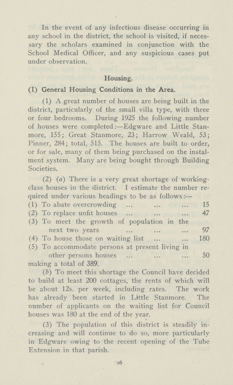 In the event of any infectious disease occurring in any school in the district, the school is visited, if neces sary the scholars examined in conjunction with the School Medical Officer, and any suspicious cases put under observation. Housing. (I) General Housing Conditions in the Area. (1) A great number of houses are being built in the district, particularly of the small villa type, with three or four bedrooms. During 1925 the following number of houses were completed:—Edgware and Little Stan more, 155; Great Stanmore, 23; Harrow Weald, 53; Pinner, 284; total, 515. The houses are built to order, or for sale, many of them being purchased on the instal ment system. Many are being bought through Building Societies. (2) (a) There is a very great shortage of working class houses in the district. I estimate the number re quired under various headings to be as follows:— (1) To abate overcrowding 15 (2) To replace unfit houses 47 (3) To meet the growth of population in the next two years 97 (4) To house those on waiting list 180 (5) To accommodate persons at present living in other persons houses 50 making a total of 389. (b) To meet this shortage the Council have decided to build at least 200 cottages, the rents of which will be about 12s. per week, including rates. The work has already been started in Little Stanmore. The number of applicants on the waiting list for Council houses was 180 at the end of the year. (3) The population of this district is steadily in creasing and will continue to do so, more particularly in Edgware owing to the recent opening of the Tube Extension in that parish. 16