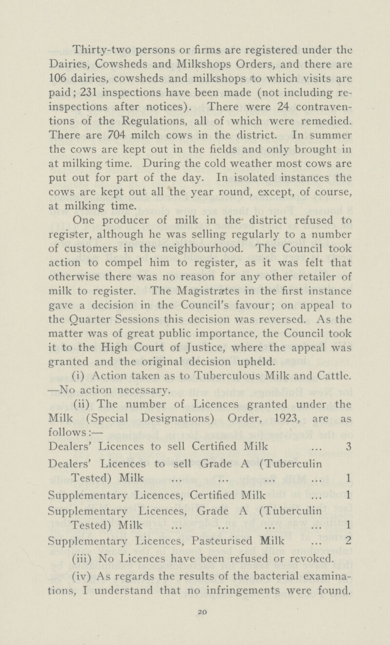 Thirty-two persons or firms are registered under the Dairies, Cowsheds and Milkshops Orders, and there are 106 dairies, cowsheds and milkshops to which visits are paid; 231 inspections have been made (not including re inspections after notices). There were 24 contraven tions of the Regulations, all of which were remedied. There are 704 milch cows in the district. In summer the cows are kept out in the fields and only brought in at milking time. During the cold weather most cows arc put out for part of the day. In isolated instances the cows are kept out all the year round, except, of course, at milking time. One producer of milk in the district refused to register, although he was selling regularly to a number of customers in the neighbourhood. The Council took action to compel him to register, as it was felt that otherwise there was no reason for any other retailer of milk to register. The Magistrates in the first instance gave a decision in the Council's favour; on appeal to the Quarter Sessions this decision was reversed. As the matter was of great public importance, the Council took it to the High Court of Justice, where the appeal was granted and the original decision upheld. (i) Action taken as to Tuberculous Milk and Cattle. —No action necessary. (ii) The number of Licences granted under the Milk (Special Designations) Order, 1923, are as follows:— Dealers' Licences to sell Certified Milk 3 Dealers' Licences to sell Grade A (Tuberculin Tested) Milk 1 Supplementary Licences, Certified Milk 1 Supplementary Licences, Grade A (Tuberculin Tested) Milk 1 Supplementary Licences, Pasteurised Milk 2 (iii) No Licences have been refused or revoked. (iv) As regards the results of the bacterial examina tions, I understand that no infringements were found. 20