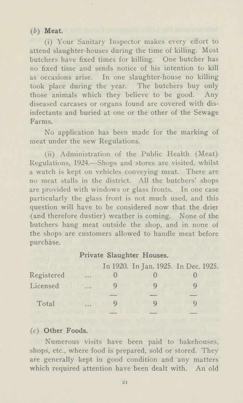 (b) Meat. (i) Your Sanitary Inspector makes every effort to attend slaughter-houses during the time of killing. Most butchers have fixed times for killing. One butcher has no fixed time and sends notice of his intention to kill as occasions arise. In one slaughter-house no killing took place during the year. The butchers buy only those animals which they believe to be good. Any diseased carcases or organs found are covered with dis infectants and buried at one or the other of the Sewage Farms. No application has been made for the marking of meat under the new Regulations. (ii) Administration of the Public Health (Meat) Regulations, 1924.—Shops and stores are visited, whilst a watch is kept on vehicles conveying meat. There are no meat stalls in the district. All the butchers' shops are provided with windows or glass fronts. In one case particularly the glass front is not much used, and this question will have to be considered now that the drier (and therefore dustier) weather is coming. None of the butchers hang meat outside the shop, and in none of the shops are customers allowed to handle meat before purchase. Private Slaughter Houses. In 1920. In Jan. 1925. In Dec. 1925. Registered 0 0 0 Licensed 9 9 9 Total 9 9 9 (c) Other Foods. Numerous visits have been paid to bakehouses, shops, etc., where food is prepared, sold or stored. They are generally kept in good condition and any matters which required attention have been dealt with. An old 21