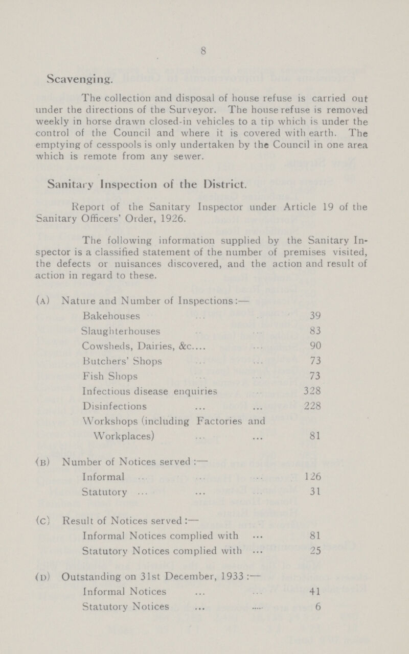 8 Scavenging. The collection and disposal of house refuse is carried out under the directions of the Surveyor. The house refuse is removed weekly in horse drawn closed-in vehicles to a tip which is under the control of the Council and where it is covered with earth. The emptying of cesspools is only undertaken by the Council in one area which is remote from any sewer. Sanitary Inspection of the District. Report of the Sanitary Inspector under Article 19 of the Sanitary Officers' Order, 1926. The following information supplied by the Sanitary In spector is a classified statement of the number of premises visited, the defects or nuisances discovered, and the action and result of action in regard to these. (a) Nature and Number of Inspections:— Bakehouses 39 Slaughterhouses 83 Cowsheds, Dairies, &c 90 Butchers'Shops 73 Fish Shops 73 Infectious disease enquiries 328 Disinfections 228 Workshops (including Factories and Workplaces) 81 (b) Number of Notices served:— Informal 126 Statutory 31 {c) Result of Notices served:— Informal Notices complied with 81 Statutory Notices complied with 25 (d) Outstanding on 31st December, 1933:— Informal Notices 41 Statutory Notices 6