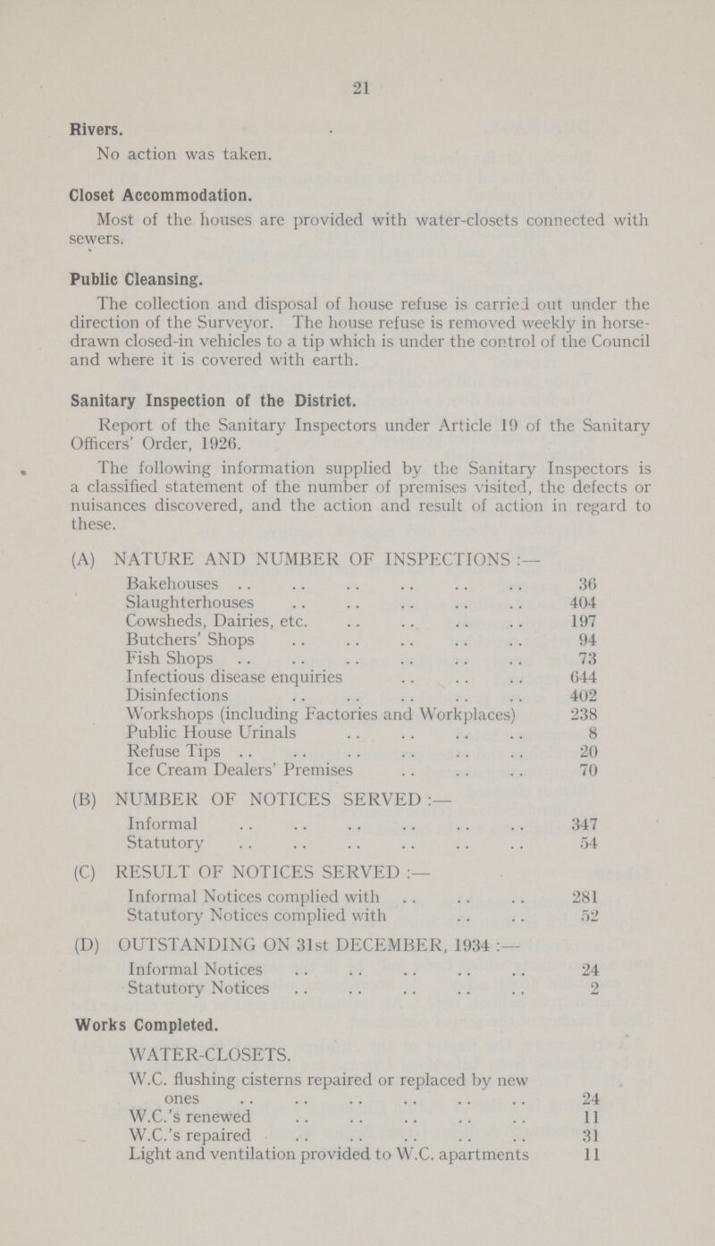 21 Rivers. No action was taken. Closet Accommodation. Most of the houses are provided with water-closets connected with sewers. Public Cleansing. The collection and disposal of house refuse is carried out under the direction of the Surveyor. The house refuse is removed weekly in horse drawn closed-in vehicles to a tip which is under the control of the Council and where it is covered with earth. Sanitary Inspection of the District. Report of the Sanitary Inspectors under Article 10 of the Sanitary Officers' Order, 1926. The following information supplied by the Sanitary Inspectors is a classified statement of the number of premises visited, the defects or nuisances discovered, and the action and result of action in regard to these. (A) NATURE AND NUMBER OF INSPECTIONS Bakehouses 36 Slaughterhouses 404 Cowsheds, Dairies, etc. 197 Butchers' Shops 94 Fish Shops 73 Infectious disease enquiries 644 Disinfections 402 Workshops (including Factories and Workplaces) 238 Public House Urinals 8 Refuse Tips 20 Ice Cream Dealers' Premises 70 (B) NUMBER OF NOTICES SERVED:- Informal 347 Statutory 54 (C) RESULT OF NOTICES SERVED:- Informal Notices complied with 281 Statutory Notices complied with 52 (D) OUTSTANDING ON 31st DECEMBER, 1034:- Informal Notices 24 Statutory Notices 2 Works Completed. WATER-CLOSETS. W.C. flushing cisterns repaired or replaced by new ones 24 W.C.'s renewed 11 W.C.'s repaired 31 Light and ventilation provided to W.C. apartments 11