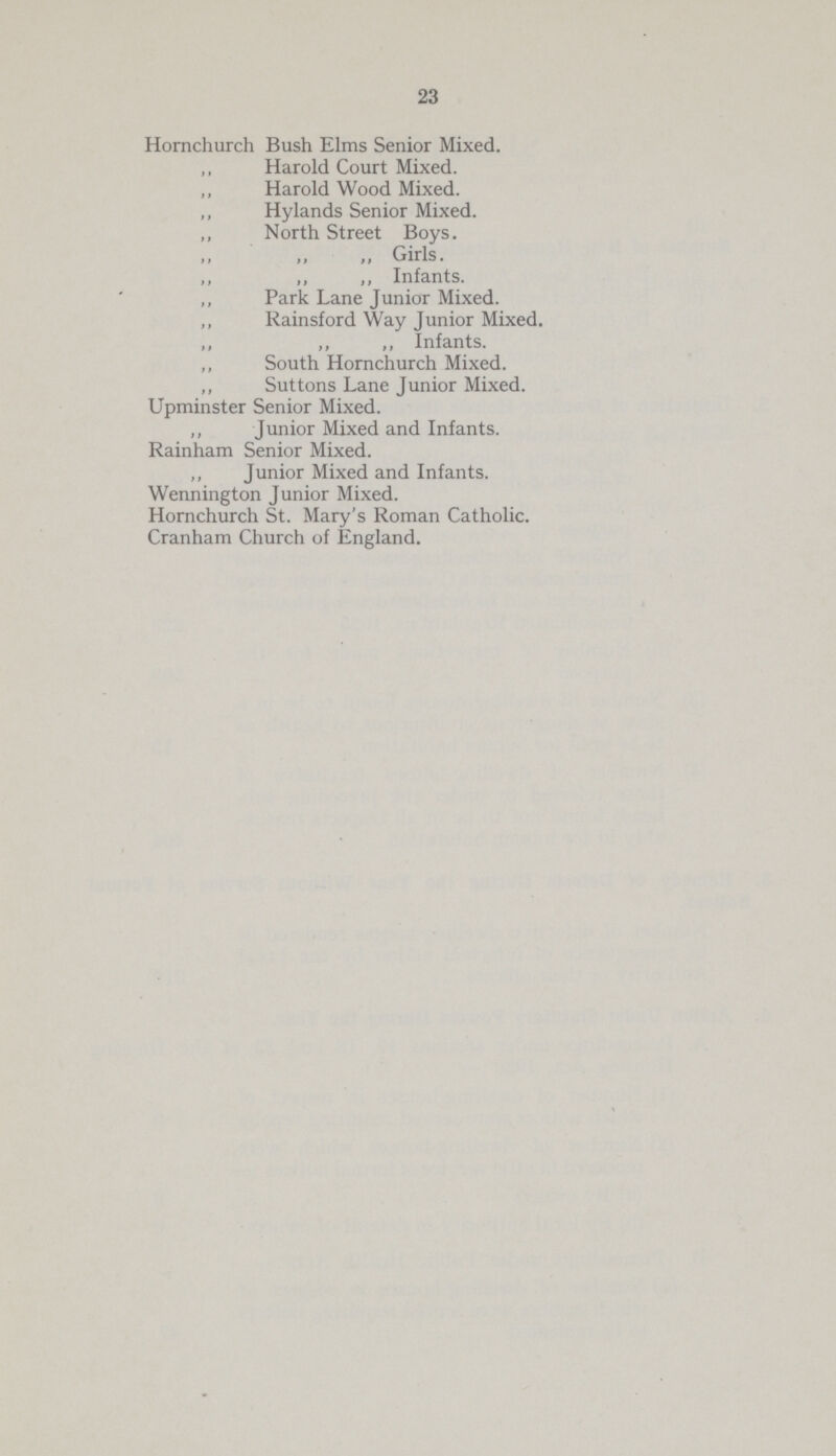 23 Hornchurch Bush Elms Senior Mixed. „ Harold Court Mixed. „ Harold Wood Mixed. „ Hylands Senior Mixed. „ North Street Boys. „ Girls. „ „ „ Infants. „ Park Lane Junior Mixed. „ Rainsford Way Junior Mixed. „ „ „ Infants. „ South Hornchurch Mixed. „ Suttons Lane Junior Mixed. Upminster Senior Mixed. „ Junior Mixed and Infants. Rainham Senior Mixed. „ Junior Mixed and Infants. Wennington Junior Mixed. Hornchurch St. Mary's Roman Catholic. Cranham Church of England.