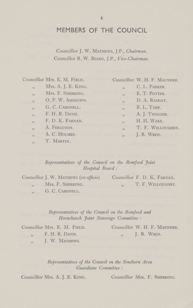 4 MEMBERS OF THE COUNCIL Councillor J. W. Mathews, J.P., Chairman. Councillor R. W. Beard, J.P., Vice-Chairman. Councillor Mrs. E. M. Field. „ Mrs. A. J. E. King. „ Mrs. F. Sherring. „ O. P. W. Ashdown. „ G. C. Cardnell. „ F. H. R. Davis. „ F. D. K. Farnan. „ A. Ferguson. „ A. C. Holmes. „ T. Martin. Councillor W. H. F. Maunder. „ C. L. Parker. „ E. T. Potter. „ D. A. Ramsay. „ B. L. Tarr. „ A.J. Twigger. H. H. Wake. „ T. F. Willoughby. „ J. R. Wren. Representatives of the Council on the Romford Joint Hospital Board: Councillor J. W. Mathews (ex-officio) „ Mrs. F. Sherring. „ G. C. Cardnell. Councillor F. D. K. Farnan. „ T. F. Willoughby. Representatives of the Council on the Romford and Hornchurch Joint Sewerage Committee: Councillor Mrs. E. M. Field. „ F. H. R. Davis. „ J. W. Mathews. Councillor W. H. F. Maunder. „ J. R. Wren. Representatives of the Council on the Southern Area Guardians Committee: Councillor Mrs. A. J. E. King. Councillor Mrs. F. Sherring.