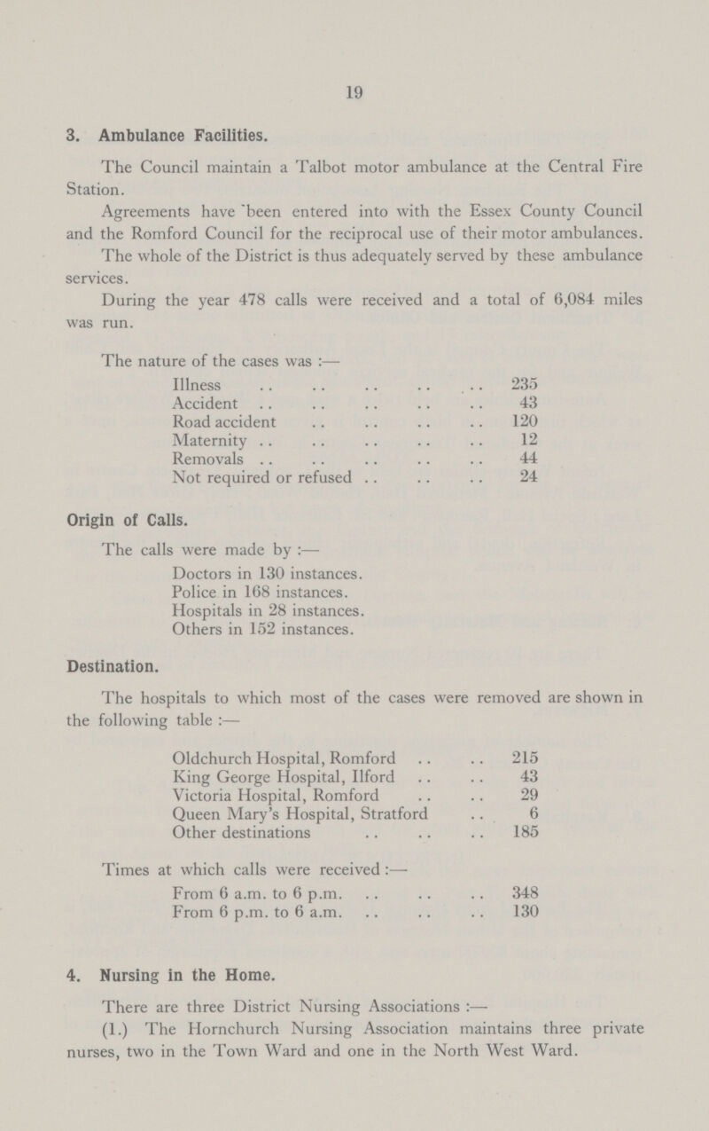 19 3. Ambulance Facilities. The Council maintain a Talbot motor ambulance at the Central Fire Station. Agreements have been entered into with the Essex County Council and the Romford Council for the reciprocal use of their motor ambulances. The whole of the District is thus adequately served by these ambulance services. During the year 478 calls were received and a total of 6,084 miles was run. The nature of the cases was:— Illness 235 Accident 43 Road accident 120 Maternity 12 Removals 44 Not required or refused 24 Origin of Calls. The calls were made by:— Doctors in 130 instances. Police in 168 instances. Hospitals in 28 instances. Others in 152 instances. Destination. The hospitals to which most of the cases were removed are shown in the following table:— Oldchurch Hospital, Romford 215 King George Hospital, Ilford 43 Victoria Hospital, Romford 29 Queen Mary's Hospital, Stratford 6 Other destinations 185 Times at which calls were received:— From 6 a.m. to 6 p.m. 348 From 6 p.m. to 6 a.m. 130 4. Nursing in the Home. There are three District Nursing Associations:— (1.) The Hornchurch Nursing Association maintains three private nurses, two in the Town Ward and one in the North West Ward.