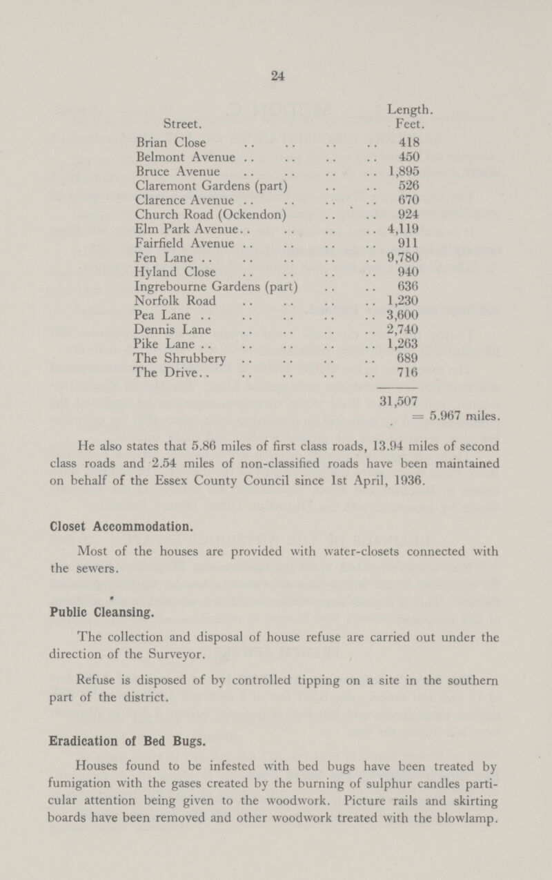 24 Street. Length. Feet. Brian Close 418 Belmont Avenue 450 Bruce Avenue 1,895 Claremont Gardens (part) 526 Clarence Avenue 670 Church Road (Ockendon) 924 Elm Park Avenue 4,119 Fairfield Avenue 911 Fen Lane 9,780 Hyland Close 940 Ingrebourne Gardens (part) 636 Norfolk Road 1,230 Pea Lane 3,600 Dennis Lane 2,740 Pike Lane 1,263 The Shrubbery 689 The Drive 716 31,507 = 5.967 miles He also states that 5.86 miles of first class roads, 13.94 miles of second class roads and 2.54 miles of non-classified roads have been maintained on behalf of the Essex County Council since 1st April, 1936. Closet Accommodation. Most of the houses are provided with water-closets connected with the sewers. Public Cleansing. The collection and disposal of house refuse are carried out under the direction of the Surveyor. Refuse is disposed of by controlled tipping on a site in the southern part of the district. Eradication of Bed Bugs. Houses found to be infested with bed bugs have been treated by fumigation with the gases created by the burning of sulphur candles parti cular attention being given to the woodwork. Picture rails and skirting boards have been removed and other woodwork treated with the blowlamp.