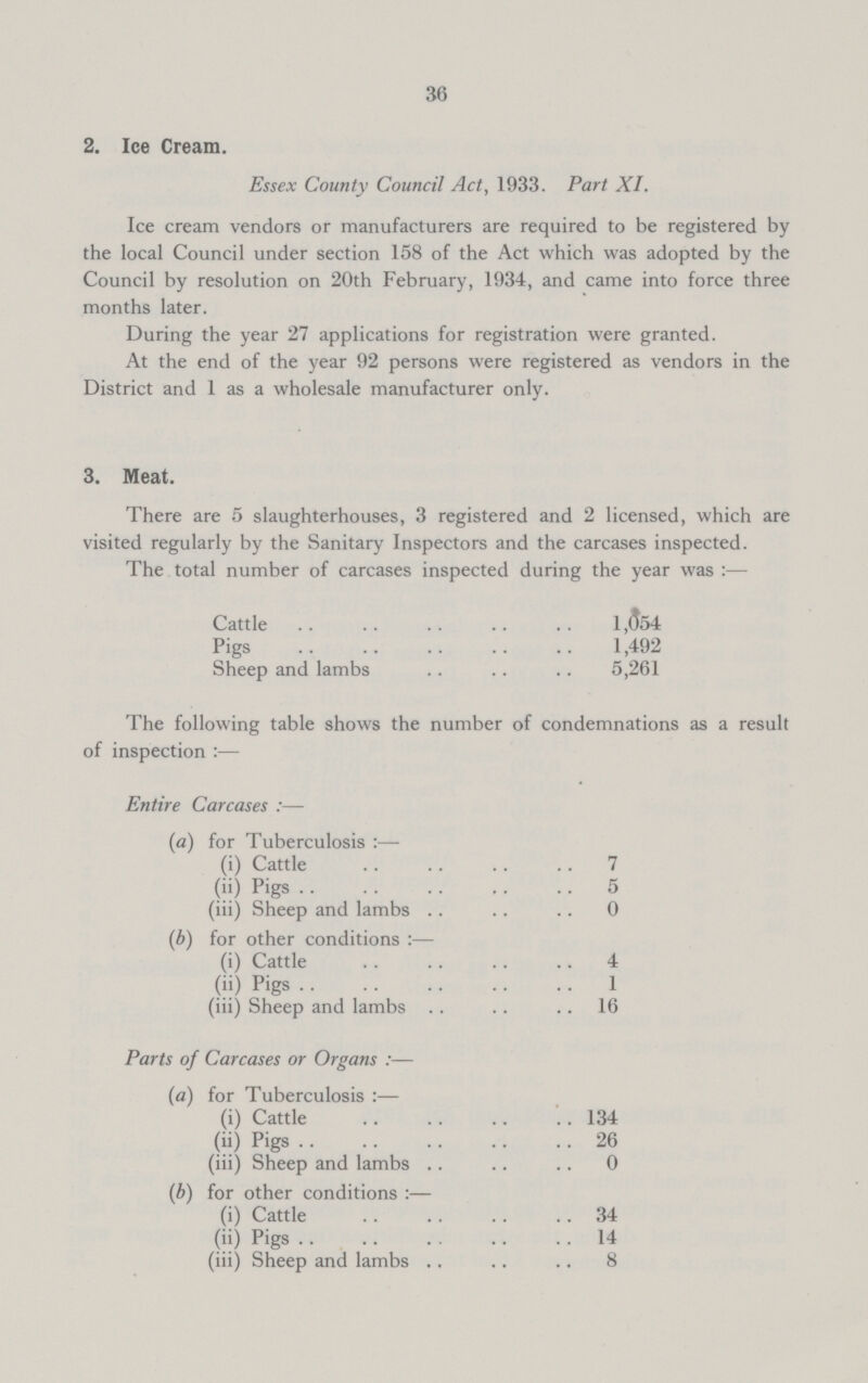 36 2. Ice Cream. Essex County Council Act, 1933. Part XI. Ice cream vendors or manufacturers are required to be registered by the local Council under section 158 of the Act which was adopted by the Council by resolution on 20th February, 1934, and came into force three months later. During the year 27 applications for registration were granted. At the end of the year 92 persons were registered as vendors in the District and 1 as a wholesale manufacturer only. 3. Meat. There are 5 slaughterhouses, 3 registered and 2 licensed, which are visited regularly by the Sanitary Inspectors and the carcases inspected. The total number of carcases inspected during the year was :— Cattle 1,054 Pigs 1,492 Sheep and lambs 5,261 The following table shows the number of condemnations as a result of inspection :— Entire Carcases :— (a) for Tuberculosis (i) Cattle 7 (ii) Pigs 5 (iii) Sheep and lambs 0 (b) for other conditions :— (i) Cattle 4 (ii) Pigs 1 (iii) Sheep and lambs 16 Parts of Carcases or Organs :— (a) for Tuberculosis :— (i) Cattle 134 (ii) Pigs 26 (iii) Sheep and lambs 0 (b) for other conditions :— (i) Cattle 34 (ii) Pigs 14 (iii) Sheep and lambs 8