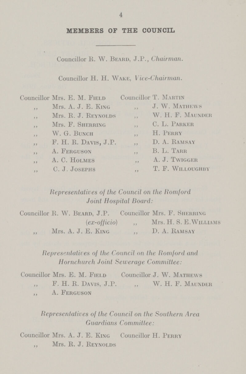 4 MEMBERS OF THE COUNCIL Councillor R. W. Beard, J.P., Chairman. Councillor H. H. Wake, Vice-Chairman. Councillor Mrs. E. M. Field ,, Mrs. A. J. E. King ,, Mrs. R. J. Reynolds ,, Mrs. F. Sherring ,, W. G. Bunch ,, F. H. R. Davis, J.P. ,, A. Ferguson ,, A. C. Holmes ,, C. J. Josephs Councillor T. Martin ,, J. W. Mathews ,, W. H. F. Maunder ,, C. L. Parker ,, H. Perry ,, D. A. Ramsay ,, B. L. Tarr ,, A. J. Twigger ,, T. F. Willoughby Representatives of the Council on the Romford Joint Hospital Board: Councillor R. W. Beard, J.P. (ex-officio) ,, Mrs. A. J. E. King Councillor Mrs. F. Sherring ,, Mrs. H. S. E.Williams ,, D. A. Ramsay Representatives of the Council on the Romford and Hornchurch Joint Sewerage Committee: Councillor Mrs. E. M. Field ,, F. H. R. Davis, J.P. ,, A. Ferguson Councillor J. W. Mathews ,, W. H. F. Maunder Representatives of the Council on the Southern Area Guardians Committee: Councillor Mrs. A. J. E. King ,, Mrs. R. J. Reynolds Councillor H. Perry