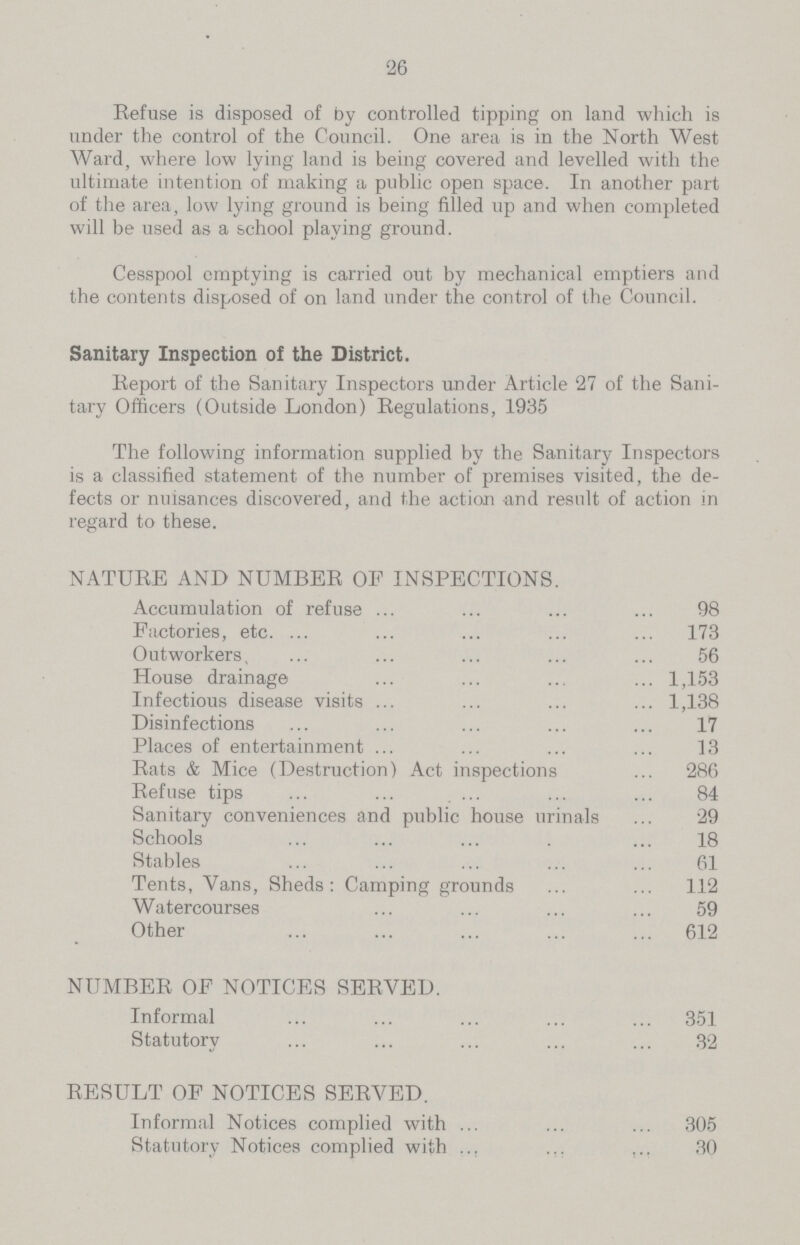 26 Refuse is disposed of by controlled tipping on land which is under the control of the Council. One area is in the North West Ward, where low lying land is being covered and levelled with the ultimate intention of making a public open space. In another part of the area, low lying ground is being filled up and when completed will be used as a school playing ground. Cesspool emptying is carried out by mechanical emptiers and the contents disposed of on land under the control of the Council. Sanitary Inspection of the District. Report of the Sanitary Inspectors under Article 27 of the Sani tary Officers (Outside London) Regulations, 1935 The following information supplied by the Sanitary Inspectors is a classified statement of the number of premises visited, the de fects or nuisances discovered, and the action and result of action in regard to these. NATURE AND NUMBER OF INSPECTIONS. Accumulation of refuse 98 Factories, etc. 173 Outworkers 56 House drainage 1,153 Infectious disease visits 1,138 Disinfections 17 Places of entertainment 13 Rats & Mice (Destruction) Act inspections 286 Refuse tips 84 Sanitary conveniences and public house urinals 29 Schools 18 Stables 61 Tents, Vans, Sheds: Camping grounds 112 Watercourses 59 Other 612 NUMBER OF NOTICES SERVED. Informal 351 Statutory 32 RESULT OF NOTICES SERVED. Informal Notices complied with 305 Statutory Notices complied with 30