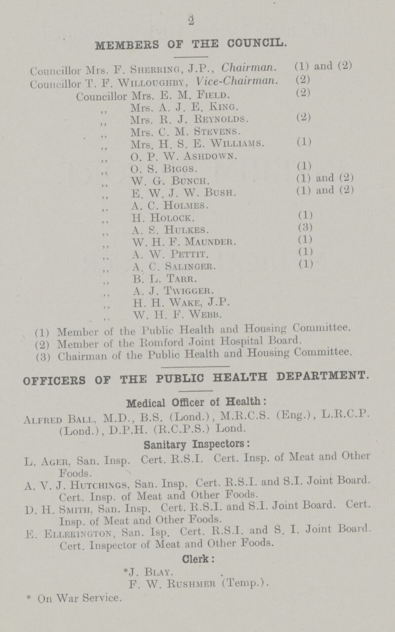 2 MEMBERS OF THE COUNCIL. Councillor Mrs. F. Sherring, J.P., Chairman. (1) and (2) Councillor T. F. Willoughby, Vice-Chairman. (2) Councillor Mrs. E. M. Field. (2) „ Mrs. A. J. E. King. „ Mrs. R. J. Reynolds. (2) „ Mrs. C. M. Stevens. „ Mrs. H. S. E. Williams. (1) „ O. P. W. Ashdown. „ 0. S. Biggs. (1) „ W. G. Bunch. (1) and (2) „ E. W. J. W. Bush. (1) and (2) „ A. C. Holmes. „ H. Holock. (1) „ A. S. Hulkes. (3) „ W. H. F. Maunder. (1) „ A. W. Pettit. (1) „ A. C. Salinger. (1) „ B. L. Tarr. „ A. J. Twigger. „ H. H. Wake, J.P. „ W. H. F. Webb. (1) Member of the Public Health and Housing Committee. (2) Member of the Romford Joint Hospital Board. (3) Chairman of the Public Health and Housing Committee. OFFICERS OF THE PUBLIC HEALTH DEPARTMENT. Medical Officer of Health: Alfred Ball, M.D., B.S. (Lond.), M.R.C.S. (Eng.), L.R.C.P. (Lond.), D.P.H. (R.C.P.S.) Lond. Sanitary Inspectors: L. Ager, San. Insp. Cert. R.S.I. Cert. Insp. of Meat and Other Foods. A. V. J. Hutchings, San. Insp. Cert. R.S.I, and S.I. Joint Board. Cert. Insp. of Meat and Other Foods. D. H. Smith, San. Insp. Cert. R.S.I, and S.I. Joint Board. Cert. Insp. of Meat and Other Foods. E. Ellerington, San. Isp. Cert. R.S.I, and S. I. Joint Board. Cert. Inspector of Meat and Other Foods. Clerk: *J. Blay. F. W. Rushmer (Temp.). On War Service.