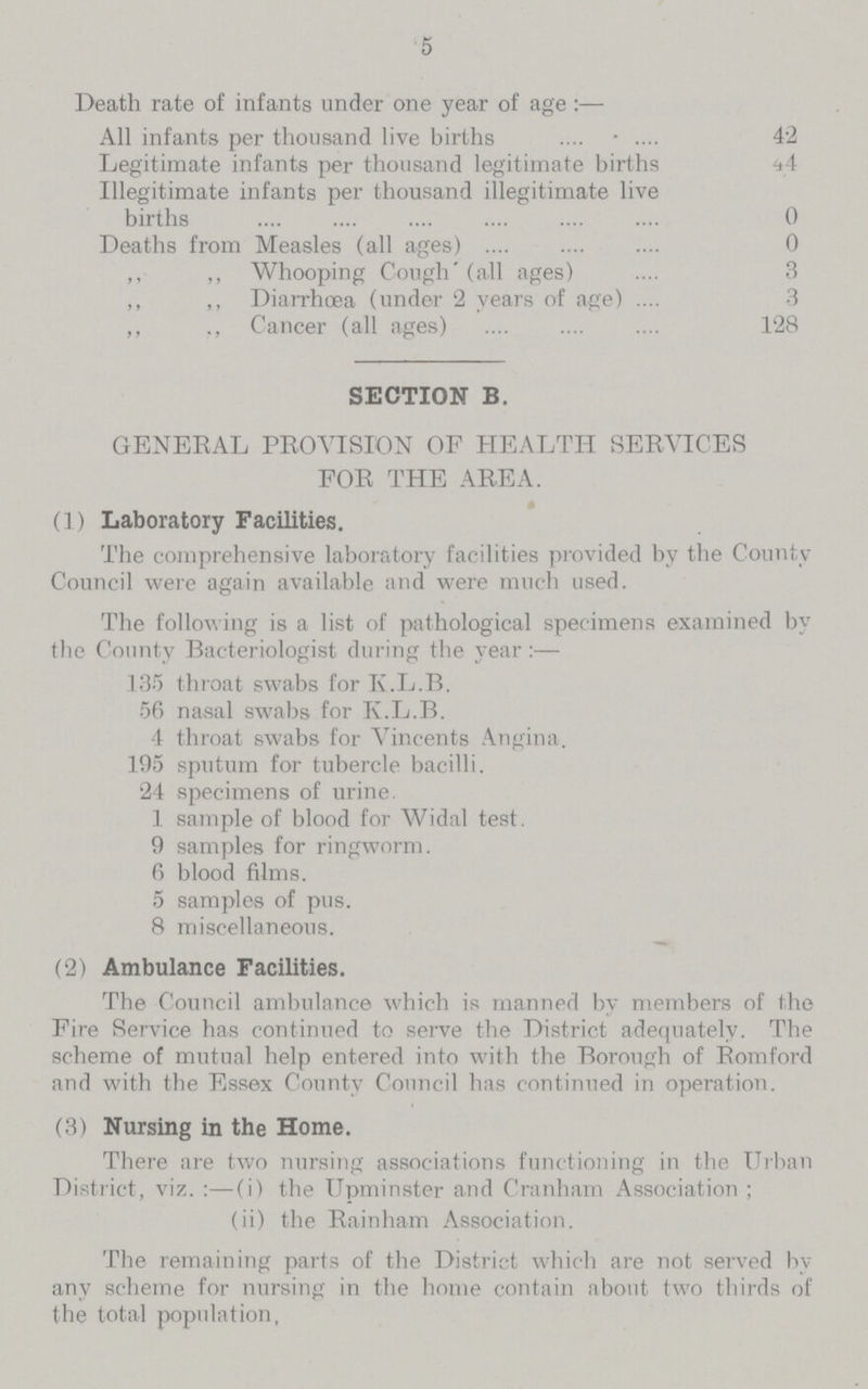 5 Death rate of infants under one year of age:— All infants per thousand live births 42 Legitimate infants per thousand legitimate births 44 Illegitimate infants per thousand illegitimate live births 0 Deaths from Measles (all ages) 0 „ „ Whooping Cough' (all ages) 3 „ „ Diarrhoea (under 2 years of age) 3 „ „ Cancer (all ages) 128 SECTION B. GENERAL PROVISION OF HEALTH SERVICES FOR THE AREA. (1) Laboratory Facilities. The comprehensive laboratory facilities provided by the County Council were again available and were much used. The following is a list of pathological specimens examined by the County Bacteriologist during the year:— 135 throat swabs for K.L.B. 56 nasal swabs for K.L.B. 4 throat swabs for Vincents Angina. 195 sputum for tubercle bacilli. 24 specimens of urine. 1 sample of blood for Widal test. 9 samples for ringworm. 6 blood films. 5 samples of pus. 8 miscellaneous. (2) Ambulance Facilities. The Council ambulance which is manned by members of (he Fire Service has continued to serve the District adequately. The scheme of mutual help entered into with the Borough of Romford and with the Essex County Council has continued in operation. (3) Nursing in the Home. There are two nursing associations functioning in the Urban District, viz.:—(i) the Upminster and Cranham Association ; (ii) the Rainham Association. The remaining parts of the District which are not served by any scheme for nursing in the home contain about two thirds of the total population,