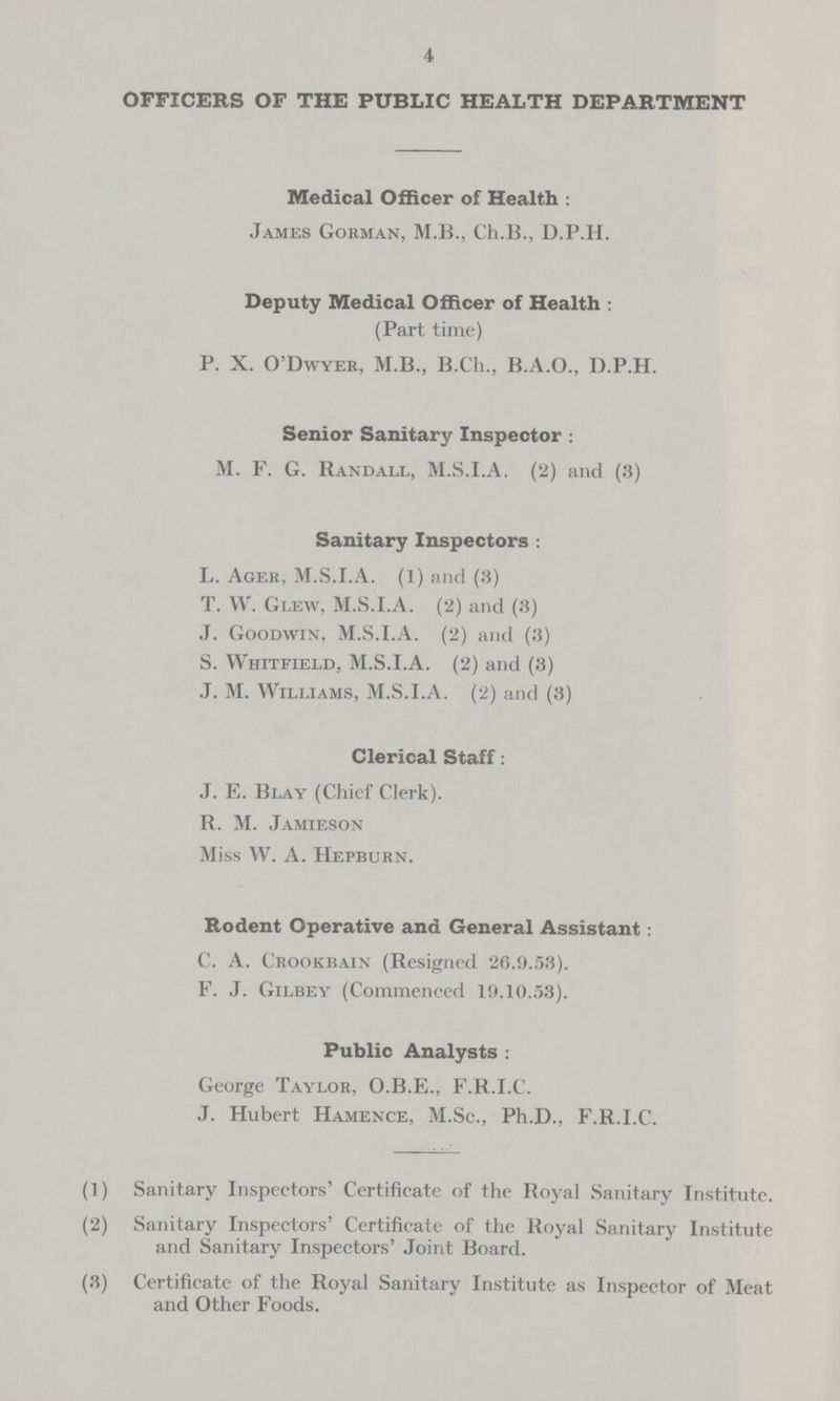 4 OFFICERS OF THE PUBLIC HEALTH DEPARTMENT Medical Officer of Health: James Gorman, M.B., Ch.B., D.P.H. Deputy Medical Officer of Health: (Part time) P. X. O'Dwyer, M.B., B.Ch., B.A.O., D.P.H. Senior Sanitary Inspector: M. F. G. Randall, M.S.I.A. (2) and (3) Sanitary Inspectors: L. Ager, M.S.I.A. (1) and (3) T. W. Glew, M.S.I.A. (2) and (3) J. Goodwin, M.S.I.A. (2) and (3) S. Whitfield, M.S.I.A. (2) and (3) J. M. Williams, M.S.I.A. (2) and (3) Clerical Staff: J. E. Blay (Chief Clerk). R. M. Jamieson Miss W. A. Hepburn. Rodent Operative and General Assistant: C. A. Crookbain (Resigned 26.9.53). F. J. Gilbey (Commenced 19.10.53). Public Analysts: George Taylor, O.B.E., F.R.I.C. J. Hubert Hamence, M.Sc., Ph.D., F.R.I.C. (]) Sanitary Inspectors' Certificate of the Royal Sanitary Institute. (2) Sanitary Inspectors' Certificate of the Royal Sanitary Institute and Sanitary Inspectors' Joint Board. (3) Certificate of the Royal Sanitary Institute as Inspector of Meat and Other Foods.