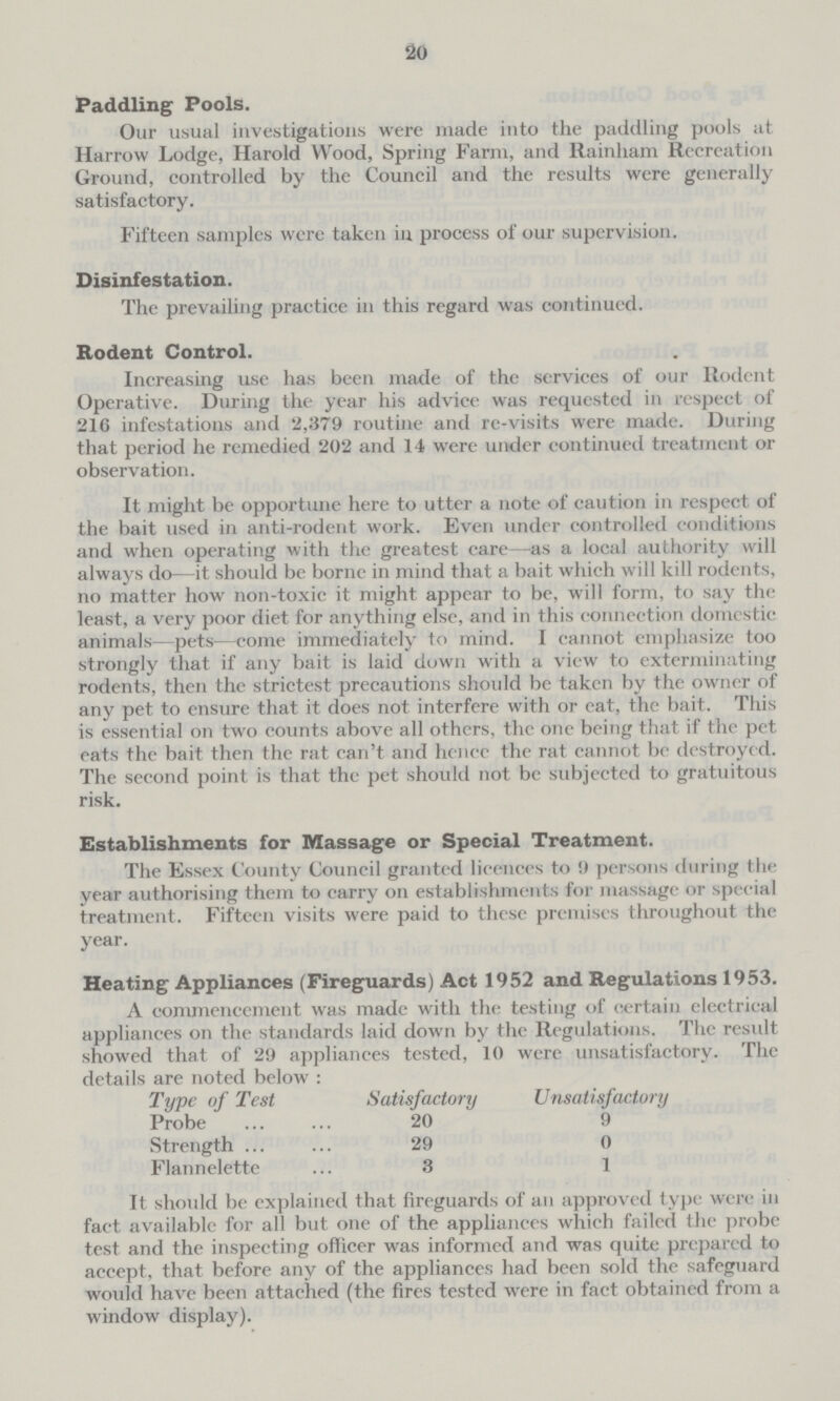 20 Paddling Pools. Our usual investigations were made into the paddling pools at Harrow Lodge, Harold Wood, Spring Farm, and Rainham Recreation Ground, controlled by the Council and the results were generally satisfactory. Fifteen samples were taken in process of our supervision. Disinfestation. The prevailing practice in this regard was continued. Rodent Control. Increasing use has been made of the services of our Rodent Operative. During the year his advice was requested in respect of 216 infestations and 2,379 routine and re-visits were made. During that period he remedied 202 and 14 were under continued treatment or observation. It might be opportune here to utter a note of caution in respect of the bait used in anti-rodent work. Even under controlled conditions and when operating with the greatest care—as a local authority will always do—it should be borne in mind that a bait which will kill rodents, no matter how non-toxic it might appear to be, will form, to say the least, a very poor diet for anything else, and in this connection domestic animals-pets—come immediately to mind. I cannot emphasize too strongly that if any bait is laid down with a view to exterminating rodents, then the strictest precautions should be taken by the owner of any pet to ensure that it does not interfere with or eat, the bait. This is essential on two counts above all others, the one being that if the pet eats the bait then the rat can't and hence the rat cannot be destroyed. The second point is that the pet should not be subjected to gratuitous risk. Establishments for Massage or Special Treatment. The Essex County Council granted licences to 9 persons during the year authorising them to carry on establishments for massage or special treatment. Fifteen visits were paid to these premises throughout the year. Heating Appliances (Fireguards) Act 1952 and Regulations 1953. A commencement was made with the testing of certain electrical appliances on the standards laid down by the Regulations. The result showed that of 29 appliances tested, 10 were unsatisfactory. The details are noted below : Type of Test Satisfactory Unsatisfactory Probe 20 9 Strength 29 0 Flannelette 3 1 It should be explained that fireguards of an approved type were in fact available for all but one of the appliances which failed the probe test and the inspecting officer was informed and was quite prepared to accept, that before any of the appliances had been sold the safeguard would have been attached (the fires tested were in fact obtained from a window display).