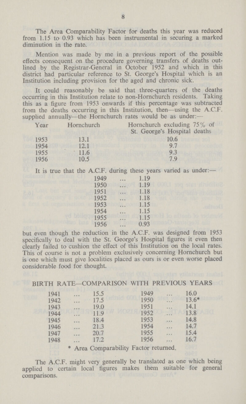 8 The Area Comparability Factor for deaths this year was reduced from 1.15 to 0.93 which has been instrumental in securing a marked diminution in the rate. Mention was made by me in a previous report of the possible effects consequent on the procedure governing transfers of deaths out lined by the Registrar-General in October 1952 and which in this district had particular reference to St. George's Hospital Which is an Institution including provision for the aged and chronic sick. It could reasonably be said that three-quarters of the deaths occurring in this Institution relate to non-Hornchurch residents. Taking this as a figure from 1953 onwards if this percentage was subtracted from the deaths occurring in this Institution, then—using the A.C.F. supplied annually—the Hornchurch rates would be as under:— Year Hornchurdi Hornchurch excluding 75% of St. George's Hospital deaths 1953 13.1 10.6 1954 12.1 9.7 1955 11.6 9.3 1956 10.5 7.9 It is true that the A.C.F. during these years varied as under:— 1949 1.19 1950 1.19 1951 1.18 1952 1.18 1953 1.15 1954 1.15 1955 1.15 1956 0.93 but even though the reduction in the A.C.F. was designed from 1953 specifically to deal with the St. George's Hospital figures it even then clearly failed to cushion the effect of this Institution on the local rates. This of course is not a problem exclusively concerning Hornchurch but is one which must give localities placed as ours is or even worse placed considerable food for thought. BIRTH RATE—COMPARISON WITH PREVIOUS YEARS 1941 15.5 1949 16.0 1942 17.5 1950 13.6* 1943 19.0 1951 14.1 1944 11.9 1952 13.8 1945 18.4 1953 14.8 1946 21.3 1954 14.7 1947 20.7 1955 15.4 1948 17.2 1956 16.7 * Area Comparability Factor returned. The A.C.F. might very generally be translated as one which being applied to certain local figures makes them suitable for general comparisons.