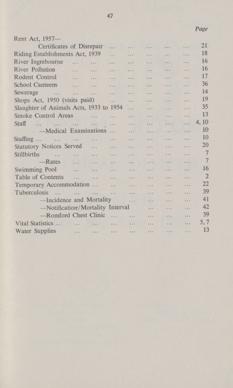 47 Page Rent Act, 1957— Certificates of Disrepair 21 Riding Establishments Act, 1939 18 River Ingrebourne 16 River Pollution 16 Rodent Control 17 School Canteens 36 Sewerage 14 Shops Act, 1950 (visits paid) 19 Slaughter of Animals Acts, 1933 to 1954 35 Smoke Control Areas 13 Staff 4,10 —Medical Examinations 10 Staffing 10 Statutory Notices Served 20 Stillbirths 7 —Rates 7 Swimming Pool 16 Table of Contents 2 Temporary Accommodation 22 Tuberculosis 39 —Incidence and Mortality 41 —Notification/Mortality Interval 42 —Romford Chest Clinic 39 Vital Statistics 5, 7 Water Supplies 13