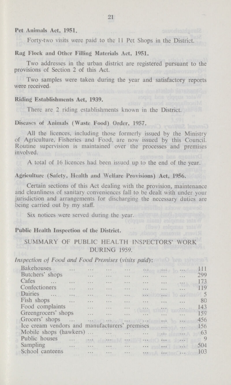 21 Pet Animals Act, 1951. Forty-two visits were paid to the 11 Pet Shops in the District. Rug Flock and Other Filling Materials Act, 1951. Two addresses in the urban district are registered pursuant to the provisions of Section 2 of this Act. Two samples were taken during the year and satisfactory reports were received- Riding Establishments Act, 1939. There are 2 riding establishments known in the District. Diseases of Animals (Waste Food) Order, 1957. All the licences, including those formerly issued by the Ministry of Agriculture, Fisheries and Food, are now issued by this Council. Routine supervision is maintained over the processes and premises involved. A total of 16 licences had been issued up to the end of the year. Agriculture (Safety, Health and Welfare Provisions) Act, 1956. Certain sections of this Act dealing with the provision, maintenance and cleanliness of sanitary conveniences fall to be dealt with under your jurisdiction and arrangements for discharging the necessary duties are being carried out by my staff. Six notices were served during the year. Public Health Inspection of the District. SUMMARY OF PUBLIC HEALTH INSPECTORS' WORK DURING 1959. Inspection of Food and Food Premises (visits paid): Bakehouses 111 Butchers' shops 299 Cafes 173 Confectioners 119 Dairies 5 Fish shops 80 Food complaints 143 Greengrocers' shops 159 Grocers' shops 456 Ice cream vendors and manufacturers' premises 156 Mobile shops (hawkers) 63 Public houses 9 Sampling 504 School canteens 103