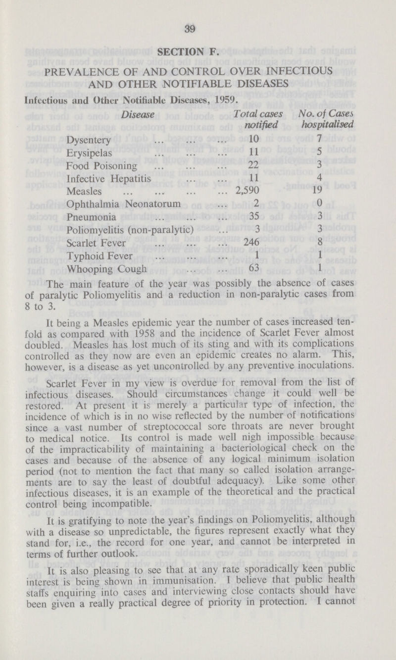 39 SECTION F. PREVALENCE OF AND CONTROL OVER INFECTIOUS AND OTHER NOTIFIABLE DISEASES Infectious and Other Notifiable Diseases, 1959. Disease Total cases notified No. of Cases hospitalised Dysentery 10 7 Erysipelas 11 5 Food Poisoning 22 3 Infective Hepatitis 11 4 Measles 2,590 19 Ophthalmia Neonatorum 2 0 Pneumonia 35 3 Poliomyelitis (non-paralytic) 3 3 Scarlet Fever 246 8 Typhoid Fever 1 1 Whooping Cough 63 1 The main feature of the year was possibly the absence of cases of paralytic Poliomyelitis and a reduction in non-paralytic cases from 8 to 3. It being a Measles epidemic year the number of cases increased ten fold as compared with 1958 and the incidence of Scarlet Fever almost doubled. Measles has lost much of its sting and with its complications controlled as they now are even an epidemic creates no alarm. This, however, is a disease as yet uncontrolled by any preventive inoculations. Scarlet Fever in my view is overdue for removal from the list of infectious diseases. Should circumstances change it could well be restored. At present it is merely a particular type of infection, the incidence of which is in no wise reflected by the number of notifications since a vast number of streptococcal sore throats are never brought to medical notice. Its control is made well nigh impossible because of the impracticability of maintaining a bacteriological check on the cases and because of the absence of any logical minimum isolation period (not to mention the fact that many so called isolation arrange ments are to say the least of doubtful adequacy). Like some other infectious diseases, it is an example of the theoretical and the practical control being incompatible. It is gratifying to note the year's findings on Poliomyelitis, although with a disease so unpredictable, the figures represent exactly what they stand for, i.e., the record for one year, and cannot be interpreted in terms of further outlook. It is also pleasing to see that at any rate sporadically keen public interest is being shown in immunisation. I believe that public health staffs enquiring into cases and interviewing close contacts should have been given a really practical degree of priority in protection. I cannot