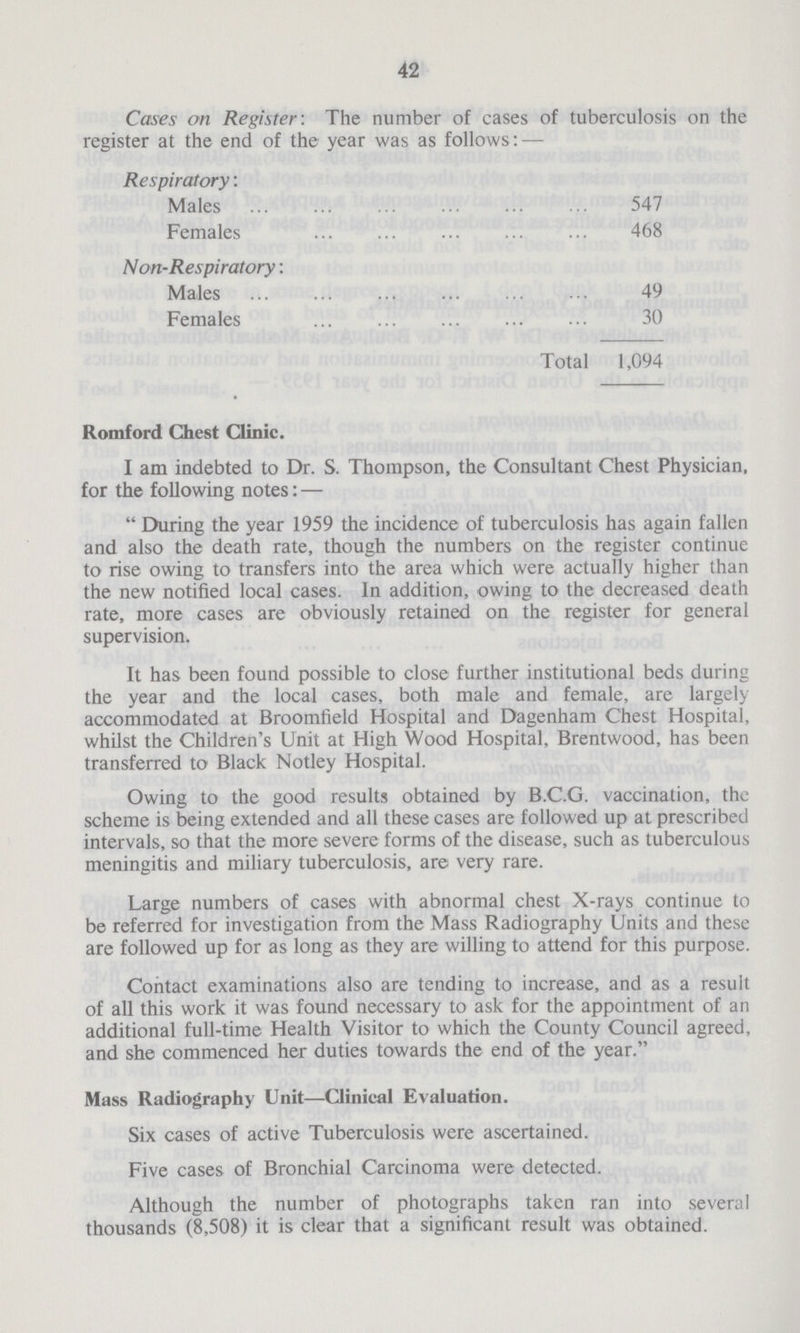 42 Cases on Register: The number of cases of tuberculosis on the register at the end of the year was as follows: — Respiratory: Males 547 Females 468 Non-Respiratory: Males 49 Females 30 Total 1,094 Romford Chest Clinic. I am indebted to Dr. S. Thompson, the Consultant Chest Physician, for the following notes: — During the year 1959 the incidence of tuberculosis has again fallen and also the death rate, though the numbers on the register continue to rise owing to transfers into the area which were actually higher than the new notified local cases. In addition, owing to the decreased death rate, more cases are obviously retained on the register for general supervision. It has been found possible to close further institutional beds during the year and the local cases, both male and female, are largely accommodated at Broomfield Hospital and Dagenham Chest Hospital, whilst the Children's Unit at High Wood Hospital. Brentwood, has been transferred to Black Notley Hospital. Owing to the good results obtained by B.C.G. vaccination, the scheme is being extended and all these cases are followed up at prescribed intervals, so that the more severe forms of the disease, such as tuberculous meningitis and miliary tuberculosis, are very rare. Large numbers of cases with abnormal chest X-rays continue to be referred for investigation from the Mass Radiography Units and these are followed up for as long as they are willing to attend for this purpose. Contact examinations also are tending to increase, and as a result of all this work it was found necessary to ask for the appointment of an additional full-time Health Visitor to which the County Council agreed, and she commenced her duties towards the end of the year. Mass Radiography Unit—Clinical Evaluation. Six cases of active Tuberculosis were ascertained. Five cases of Bronchial Carcinoma were detected. Although the number of photographs taken ran into several thousands (8,508) it is clear that a significant result was obtained.