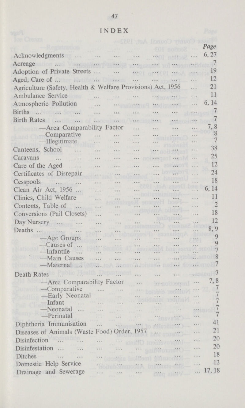 47 INDEX Page Acknowledgments 6, 27 Acreage 7 Adoption of Private Streets 19 Aged, Care of 12 Agriculture (Safety, Health & Welfare Provisions) Act, 1956 21 Ambulance Service 11 Atmospheric Pollution 6, 14 Births 7 Birth Rates 7 —Area Comparability Factor 7, 8 —Comparative 8 —Illegitimate 7 Canteens, School 38 Caravans 25 Care of the Aged 12 Certificates of Disrepair 24 Cesspools 18 Clean Air Act, 1956 6,14 Clinics, Child Welfare 11 Contents, Table of 2 Conversions (Pail Closets) 18 Day Nursery 12 Deaths 8, 9 —Age Groups 9 —Causes of 9 —Infantile 7 —Main Causes 8 —Maternal 7 Death Rates 7 —Area Comparability Factor 7,8 —Comparative 7 —Early Neonatal 7 —Infant 7 —Neonatal 7 —Perinatal 7 Diphtheria Immunisation 41 Diseases of Animals (Waste Food) Order, 1957 21 Disinfection 20 Disinfestation 20 Ditches 18 Domestic Help Service 12 Drainage and Sewerage 17,18