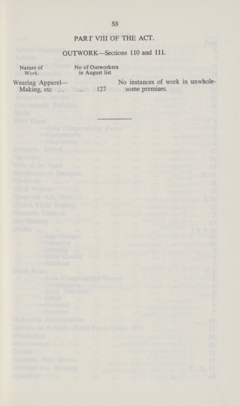 53 PART VIII OF THE ACT. OUTWORK—Sections 110 and 111. Nature of Work. No of Outworkers in August list Wearing Apparel— Making, etc 127 No instances of work in unwhole some premises.