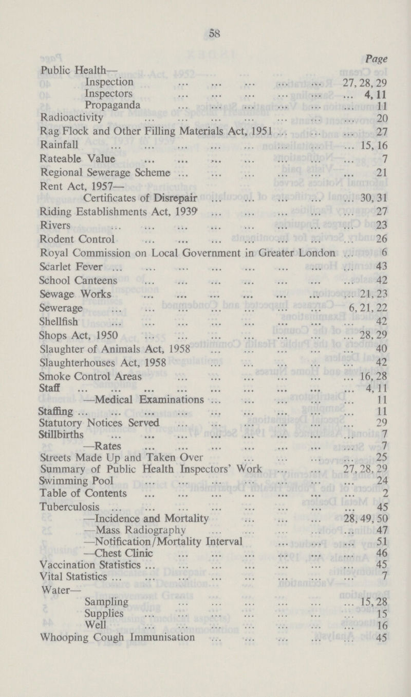 58 Page Public Health— Inspection 27,28,29 Inspectors 4,11 Propaganda 11 Radioactivity 20 Rag Flock and Other Filling Materials Act, 1951 27 Rainfall 15, 16 Rateable Value 7 Regional Sewerage Scheme 21 Rent Act, 1957— Certificates of Disrepair 30, 31 Riding Establishments Act, 1939 27 Rivers 23 Rodent Control 26 Royal Commission on Local Government in Greater London 6 Scarlet Fever 43 School Canteens 42 Sewage Works 21,23 Sewerage 6,21,22 Shellfish 42 Shops Act, 1950 28,29 Slaughter of Animals Act, 1958 40 Slaughterhouses Act, 1958 42 Smoke Control Areas 16, 28 Staff 4,11 —Medical Examinations 11 Staffing 11 Statutory Notices Served 29 Stillbirths 7 —Rates 7 Streets Made Up and Taken Over 25 Summary of Public Health Inspectors' Work 27,28,29 Swimming Pool 24 Table of Contents 2 Tuberculosis 45 —Incidence and Mortality 28, 49, 50 —Mass Radiography 47 —Notification/Mortality Interval 51 —Chest Clinic 46 Vaccination Statistics 45 Vital Statistics 7 Water- Sampling 15, 28 Supplies 15 Well 16 Whooping Cough Immunisation 45